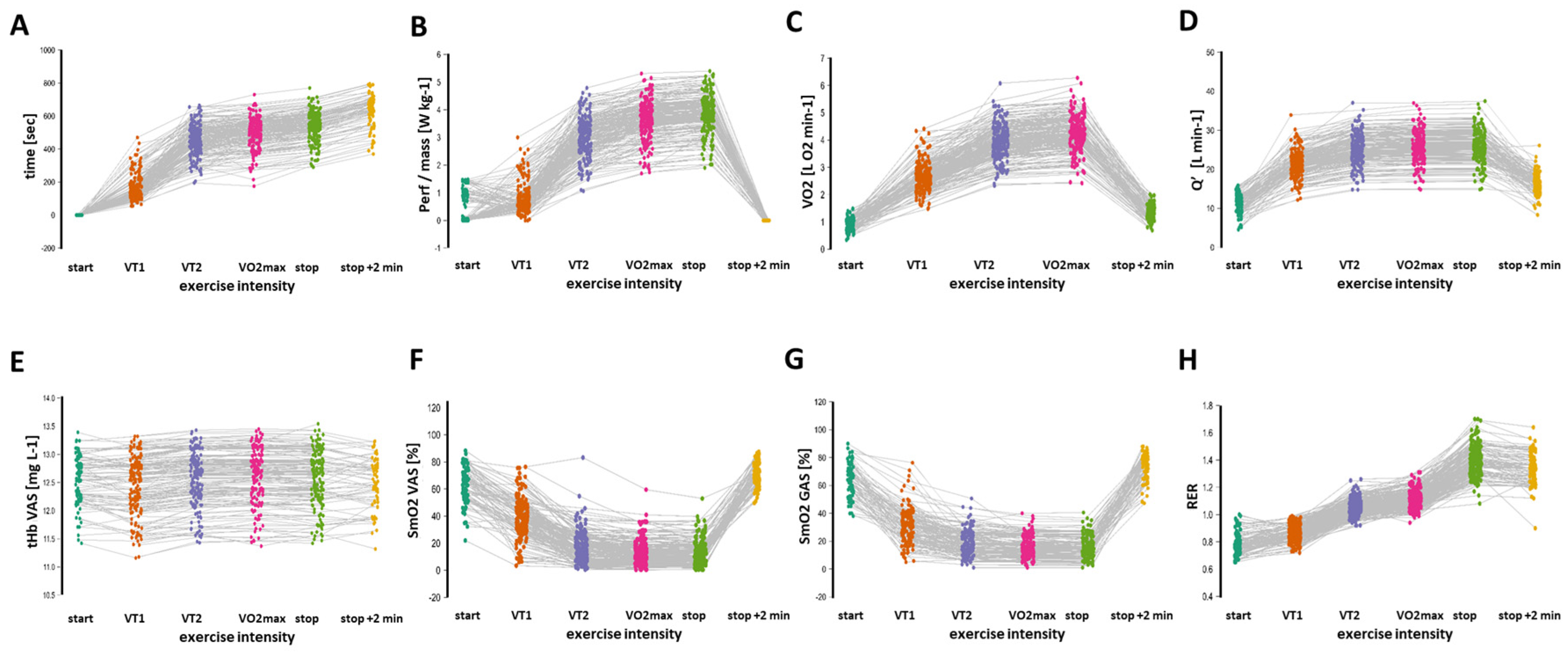 Genes 15 01535 g002 Genes 15 01535 g002