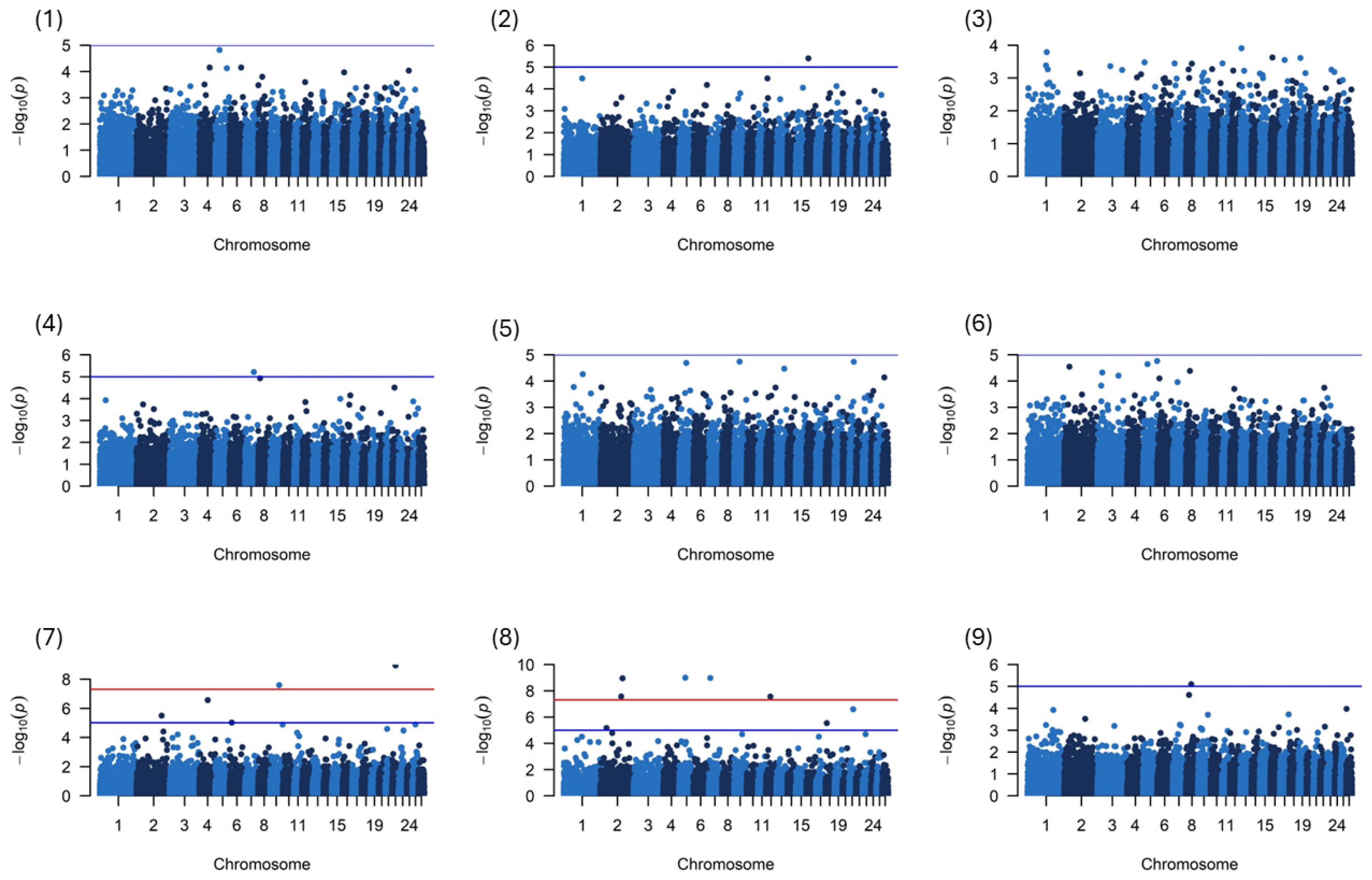 Genes 15 01549 g002