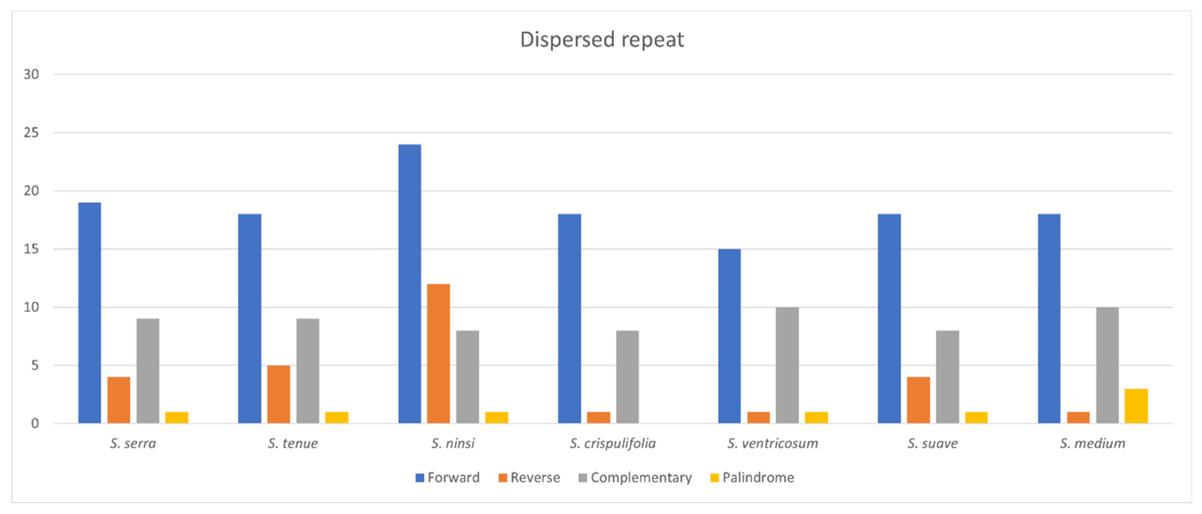 Genes 15 01567 g007 Genes 15 01567 g007