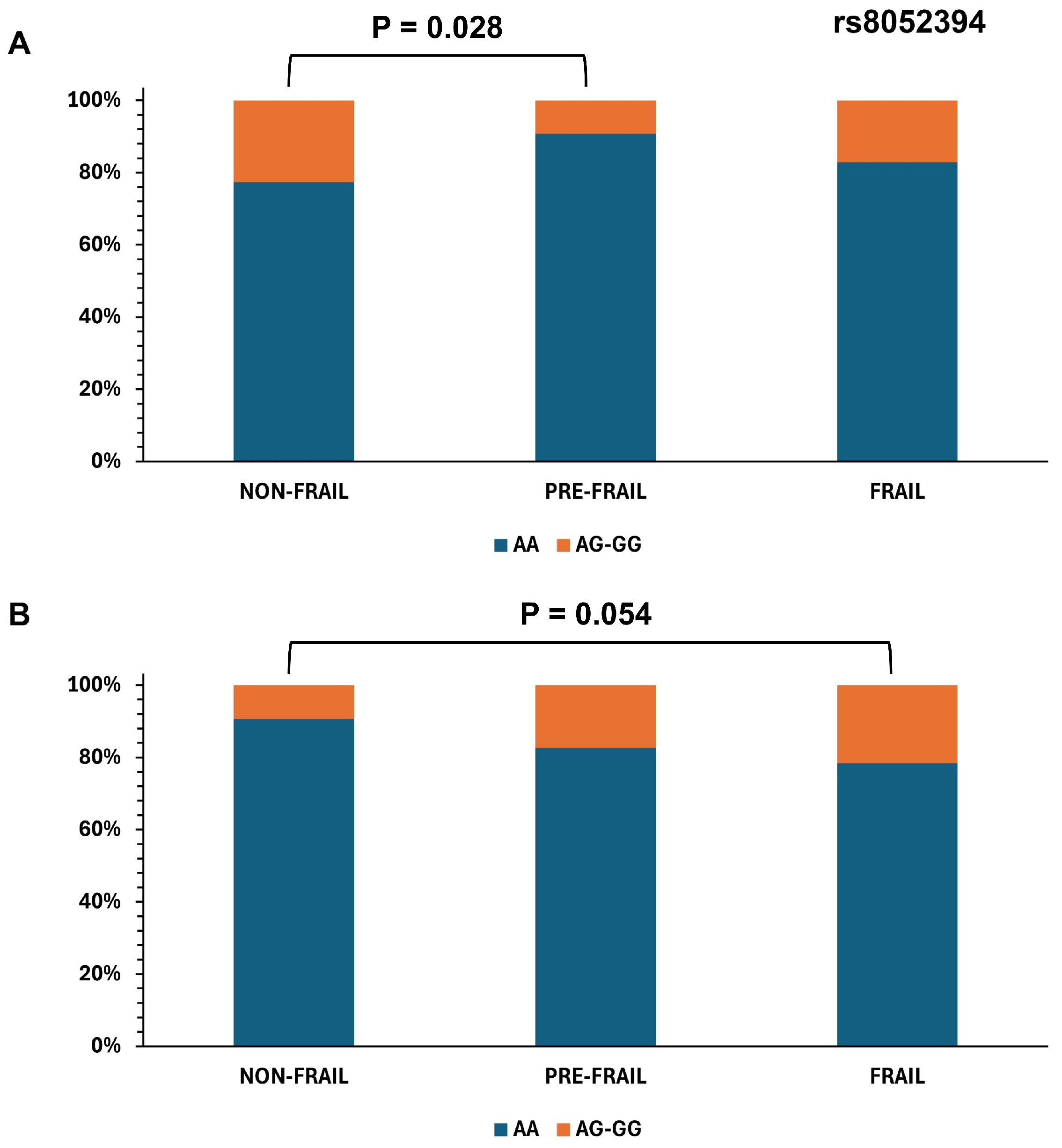 Genes 16 00015 g001