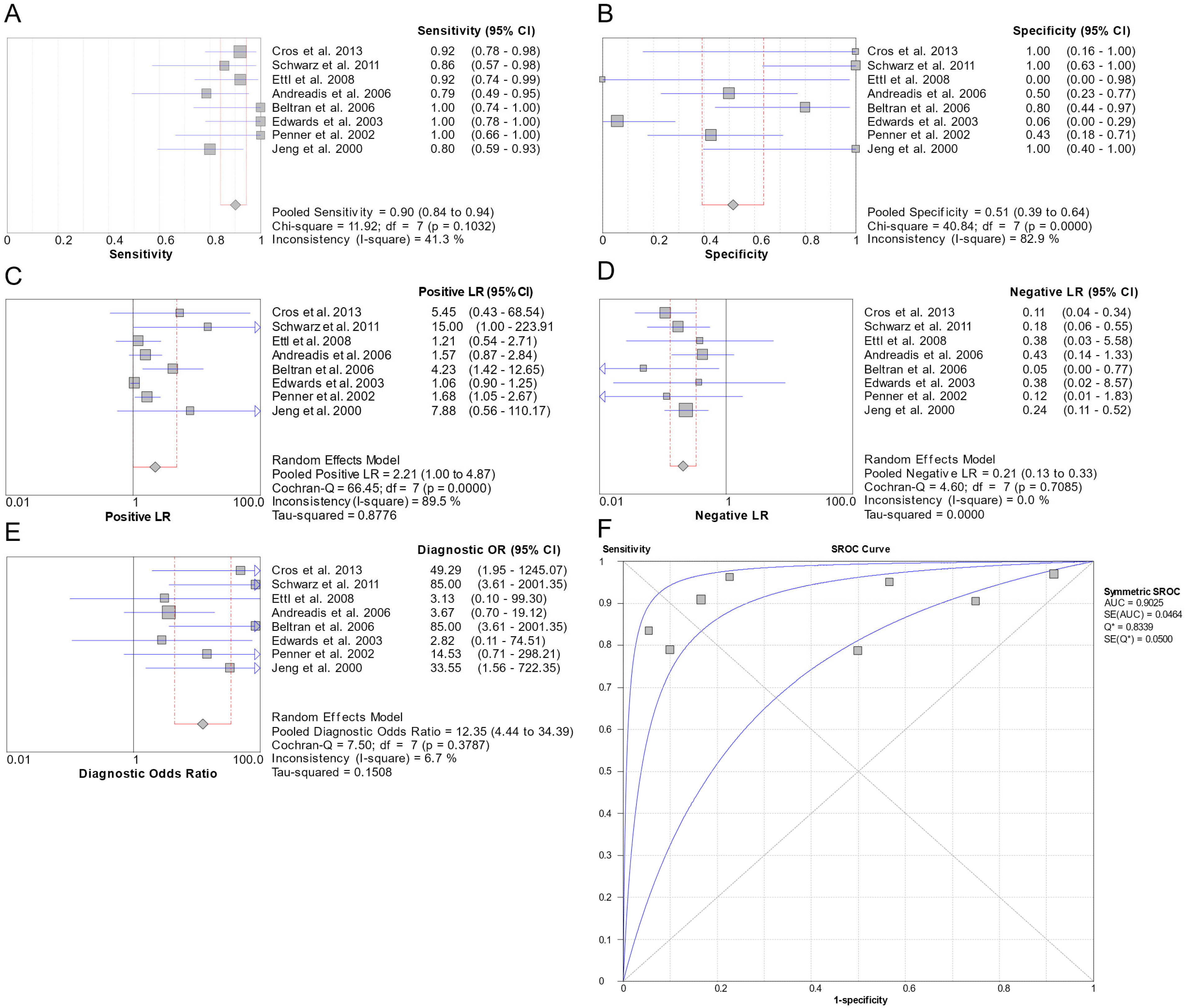 Genes 16 00037 g003 Genes 16 00037 g003