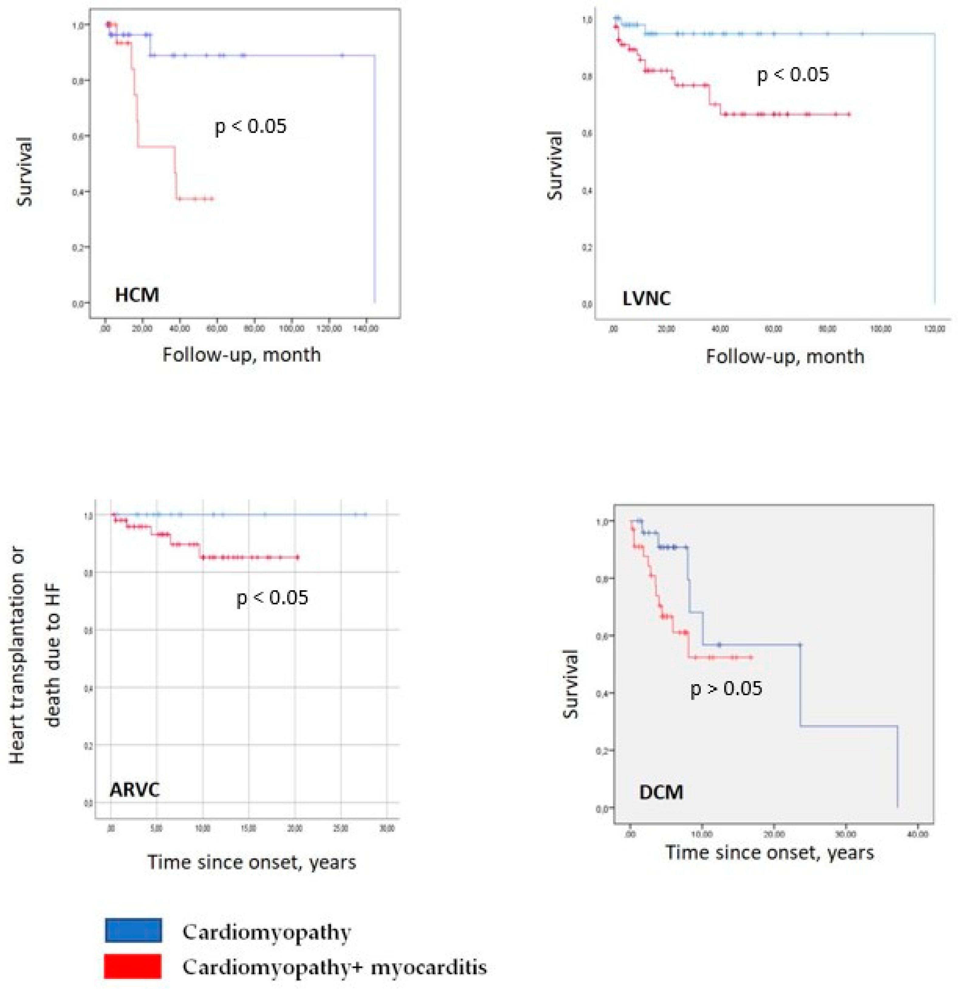 Genes 16 00051 g004 Genes 16 00051 g004