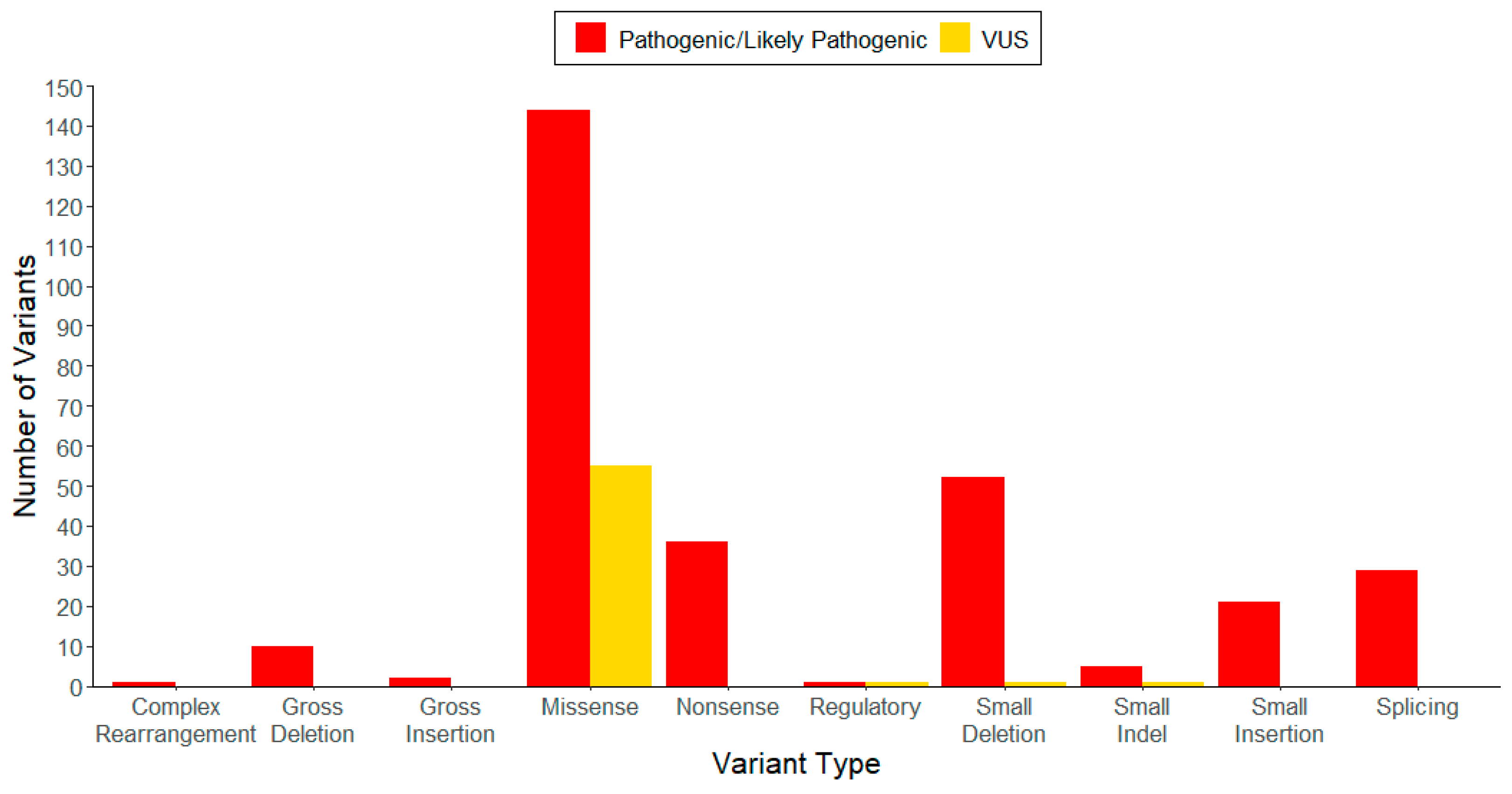 Genes 16 00055 g002 Genes 16 00055 g002