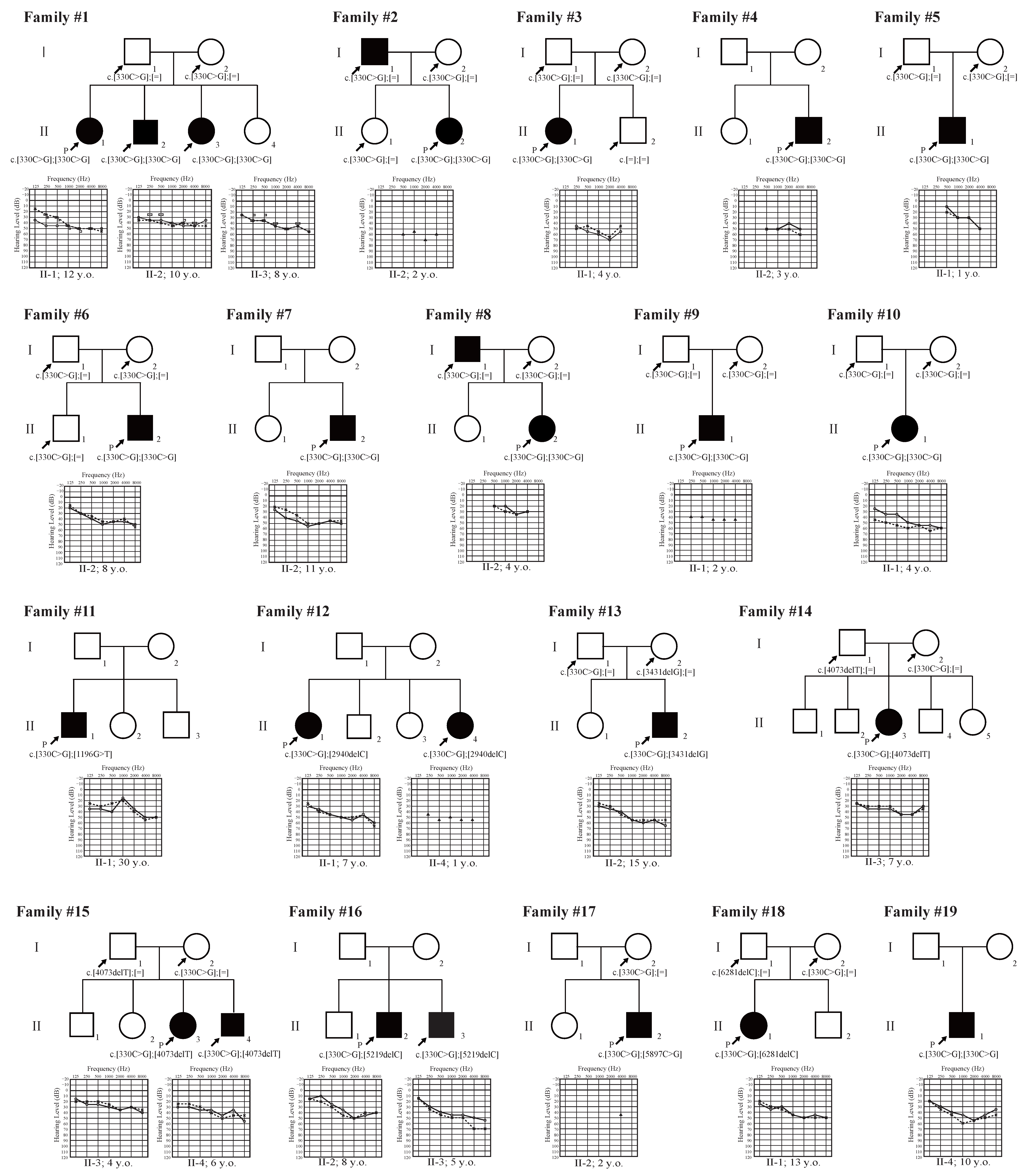 Genes 16 00060 g001a