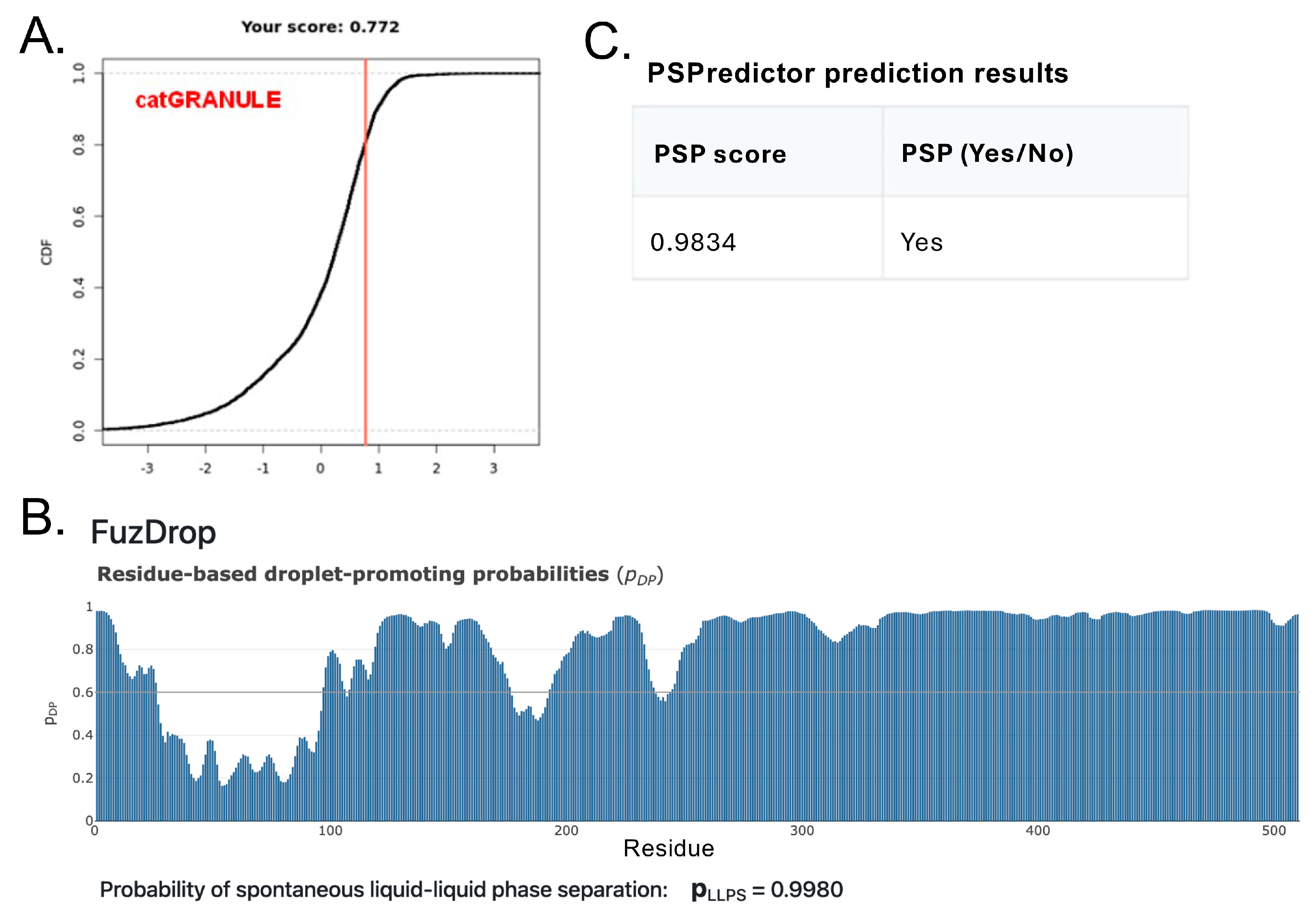 Genes 16 00061 g006 Genes 16 00061 g006