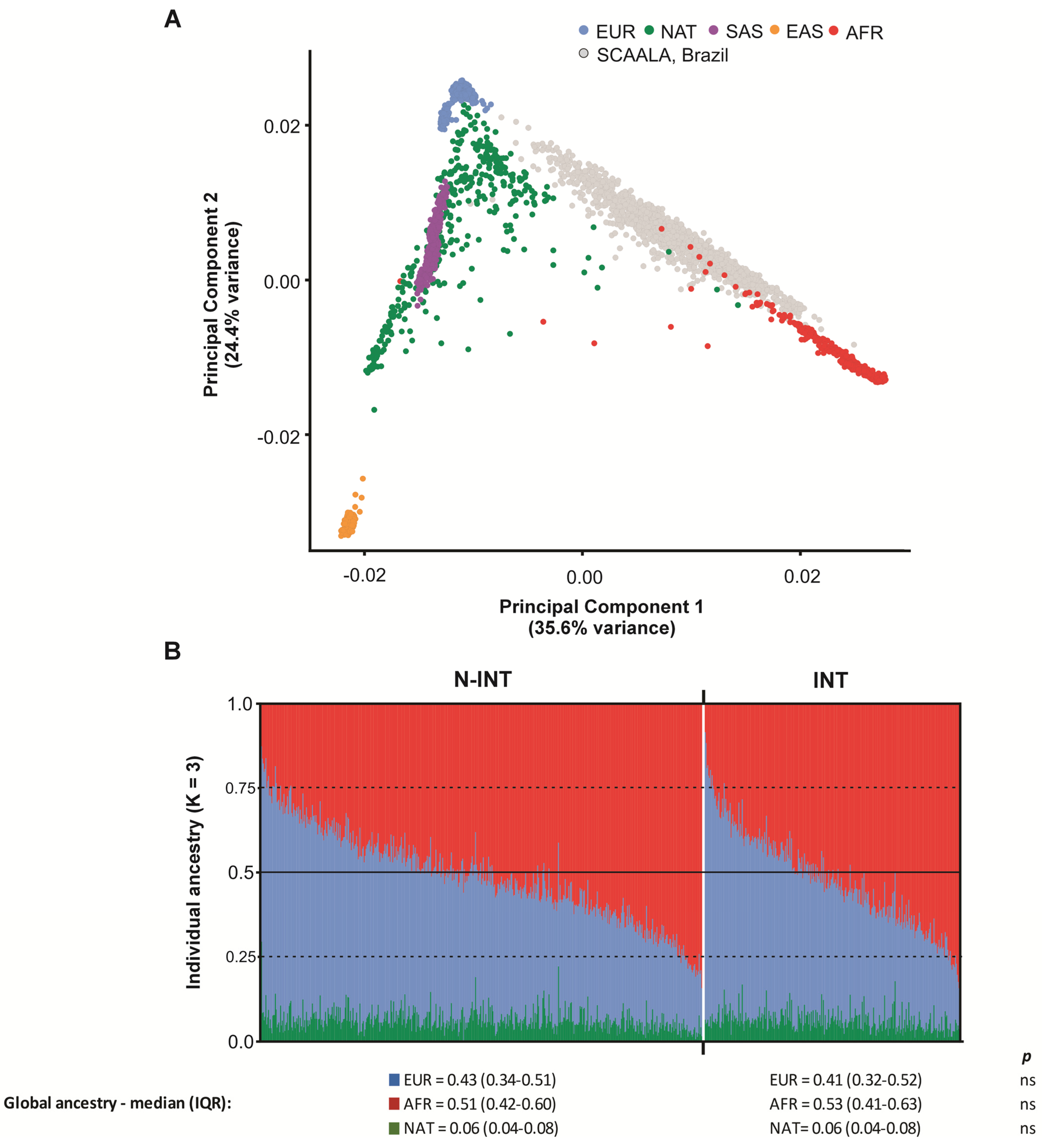 Genes 16 00063 g001 Genes 16 00063 g001