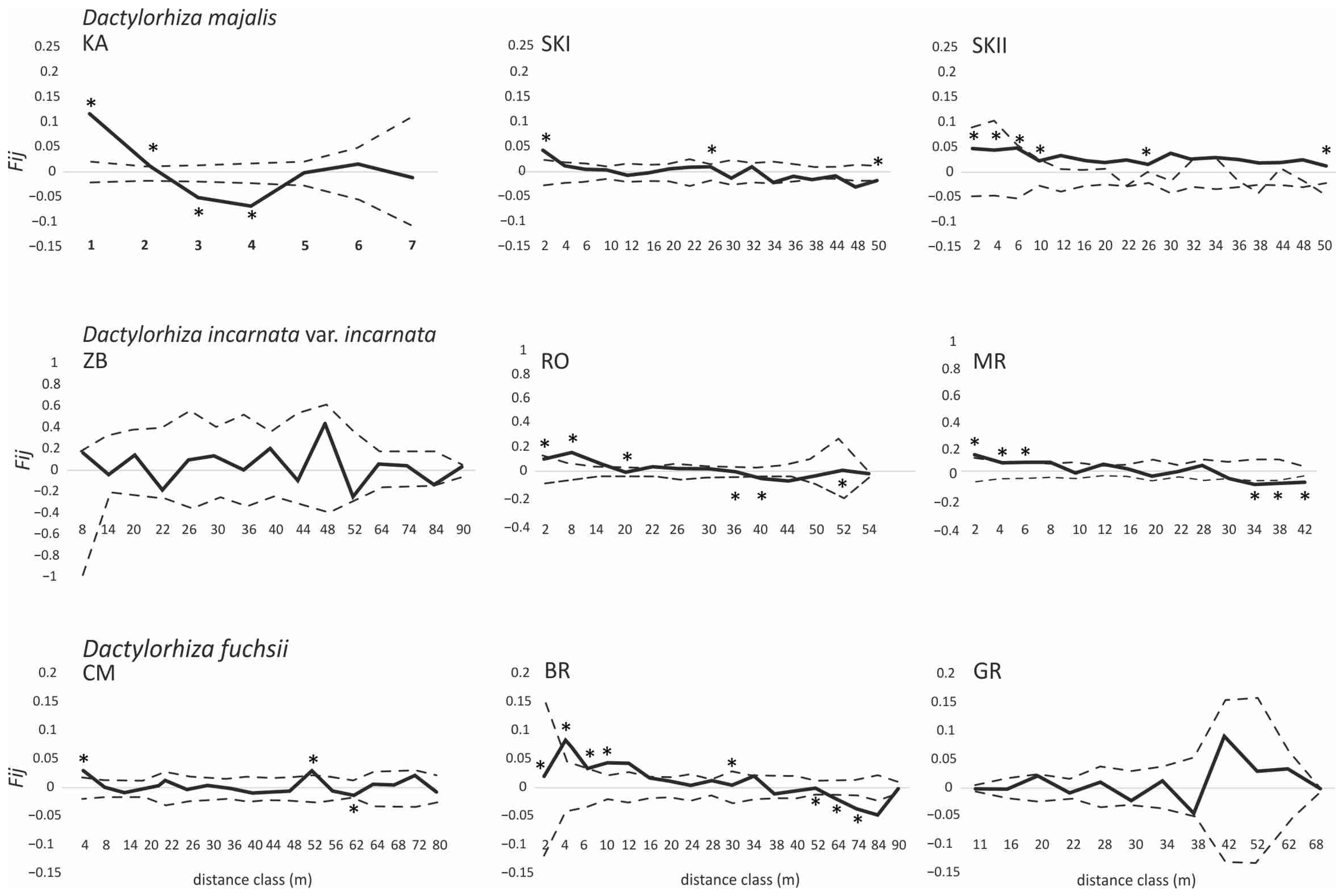 Genes 16 00067 g002 Genes 16 00067 g002