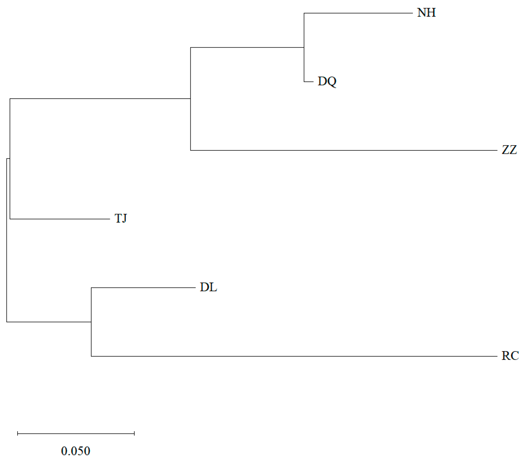 Genes 16 00073 g002 Genes 16 00073 g002
