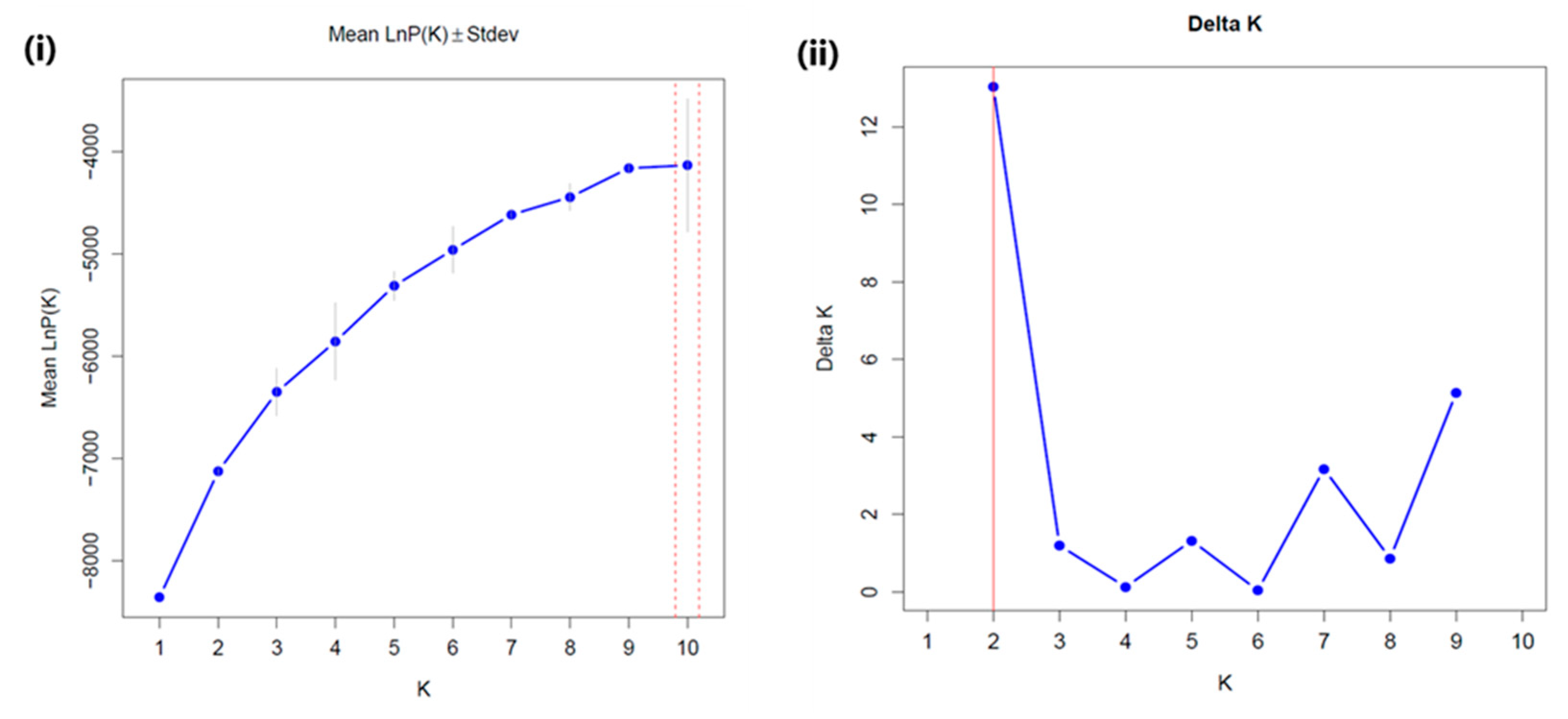 Genes 16 00081 g005 Genes 16 00081 g005