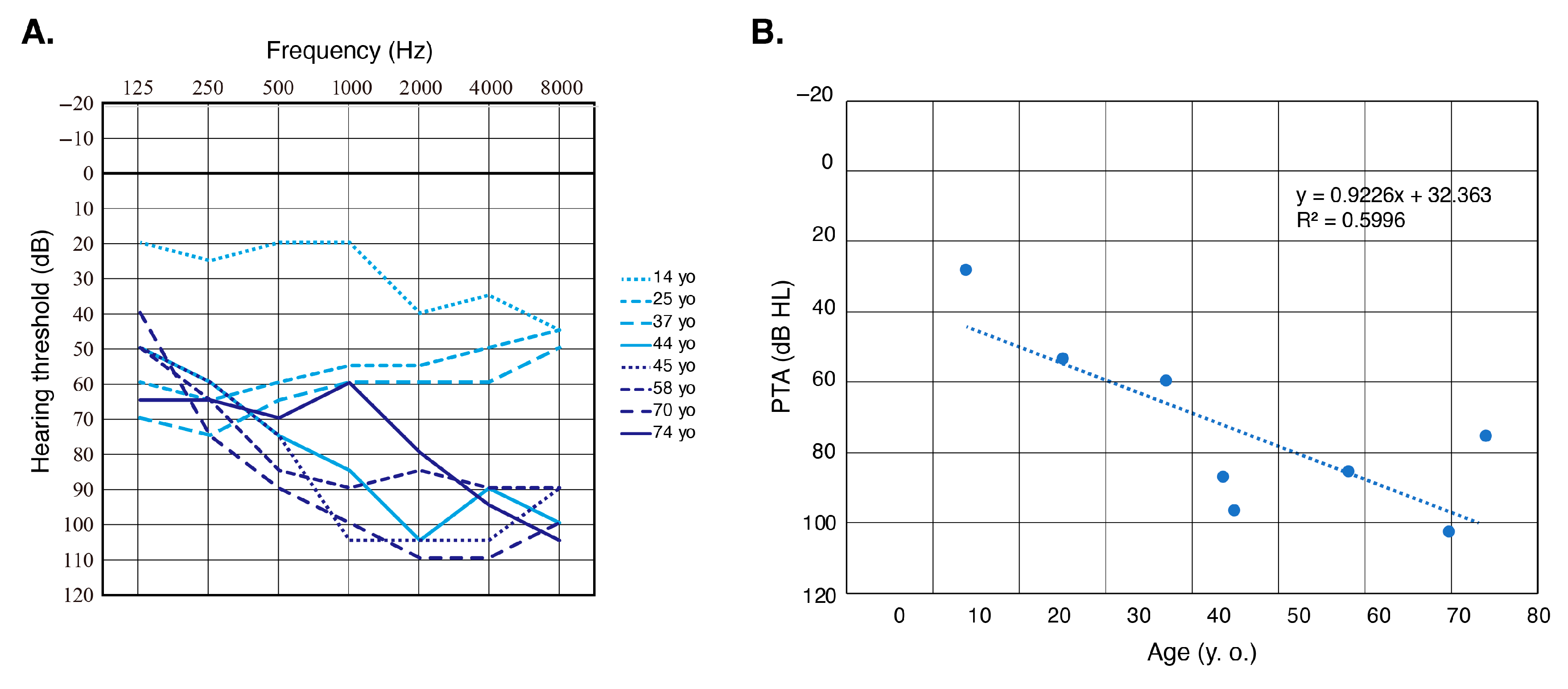 Genes 16 00092 g002 Genes 16 00092 g002