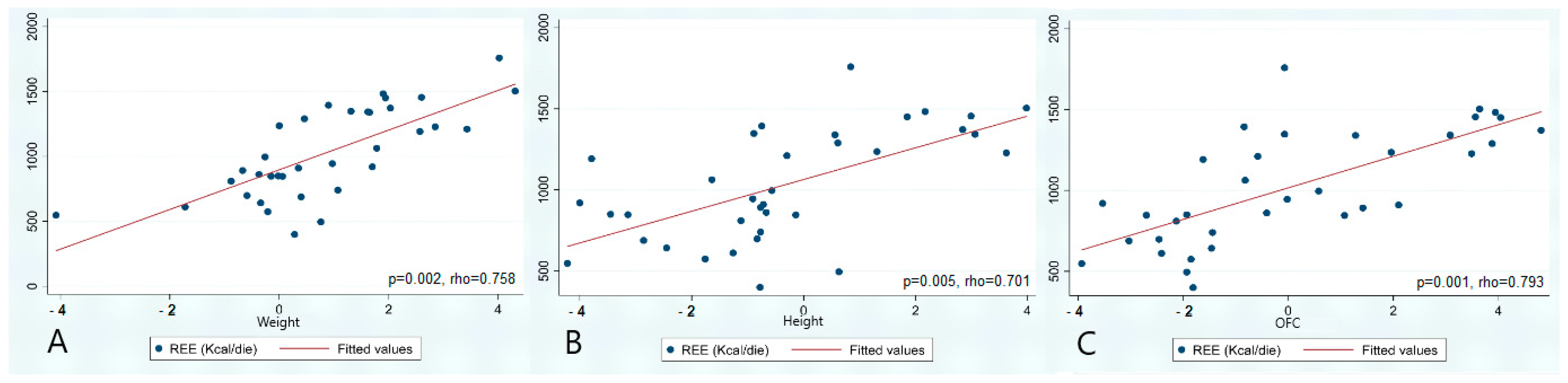 Genes 16 00104 g002