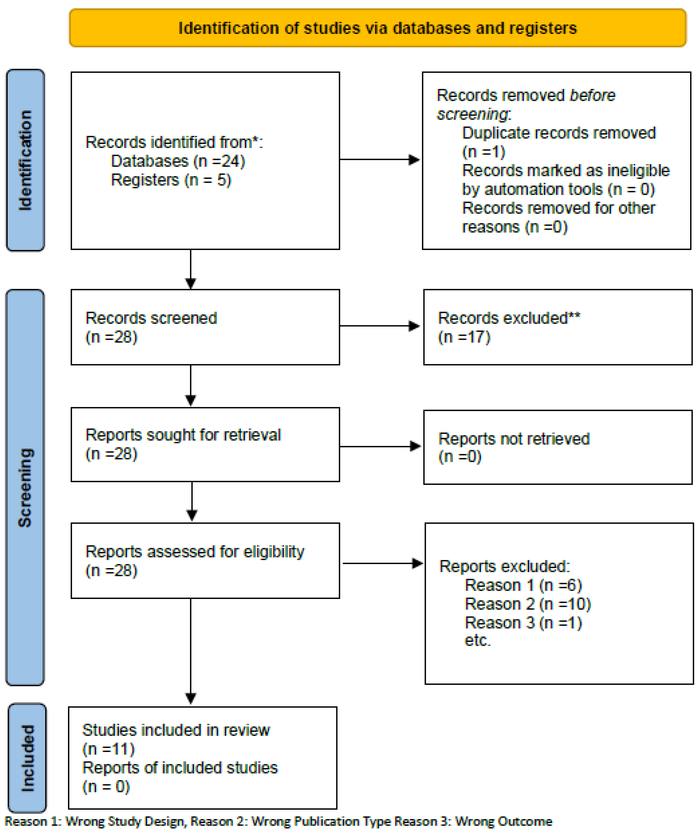 Genes 16 00107 g001 Genes 16 00107 g001