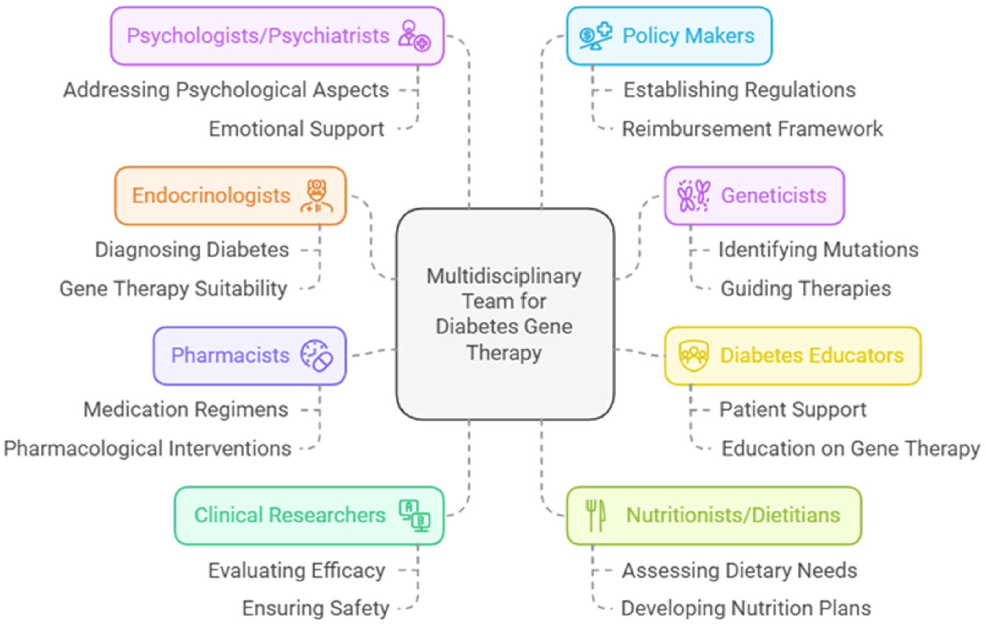Genes 16 00107 g002 Genes 16 00107 g002