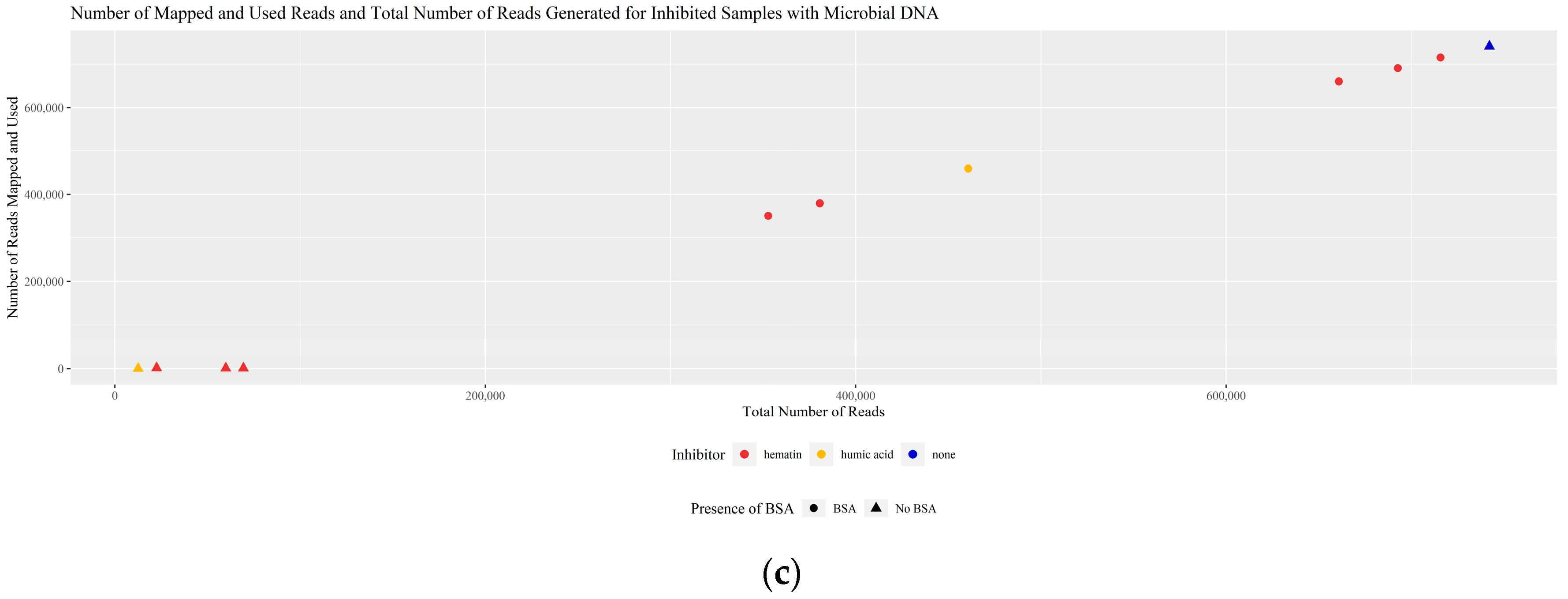 Genes 16 00119 g006b