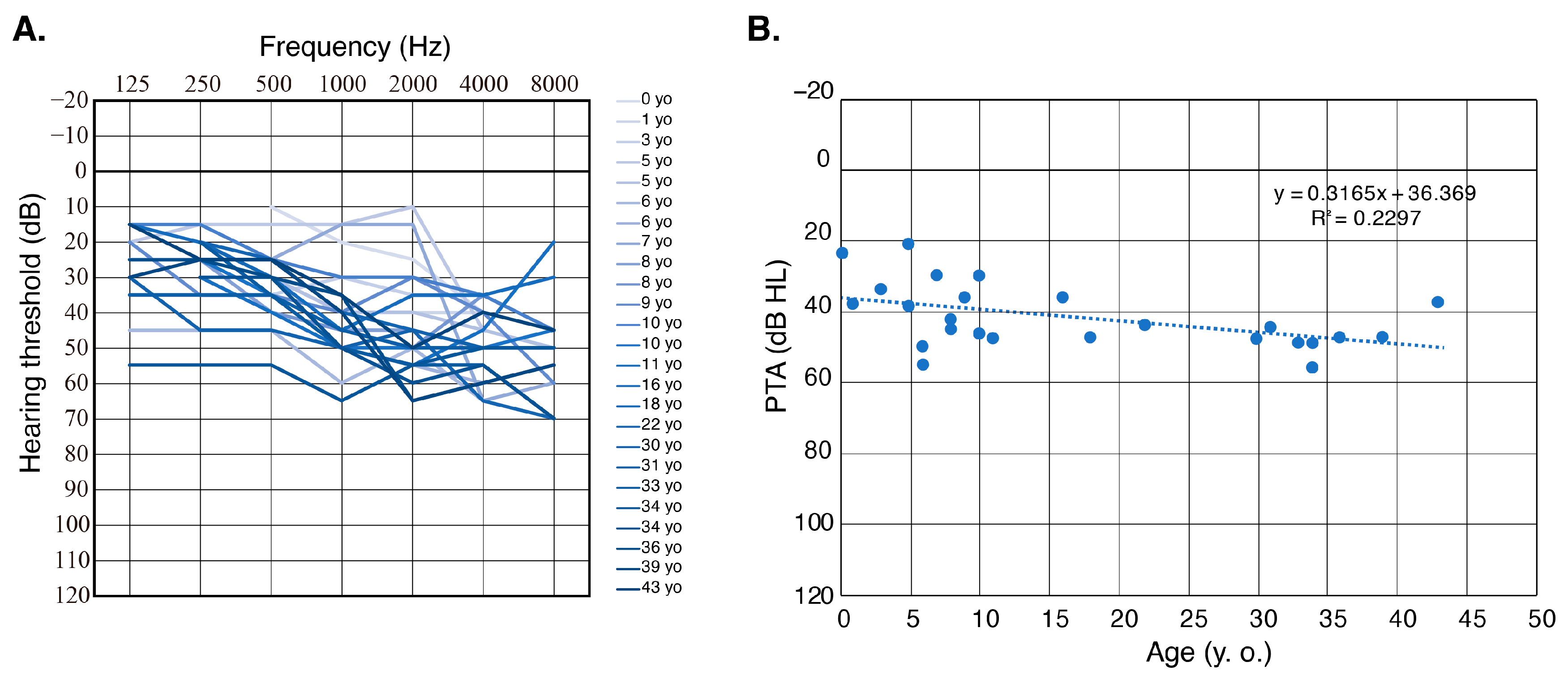 Genes 16 00123 g003 Genes 16 00123 g003