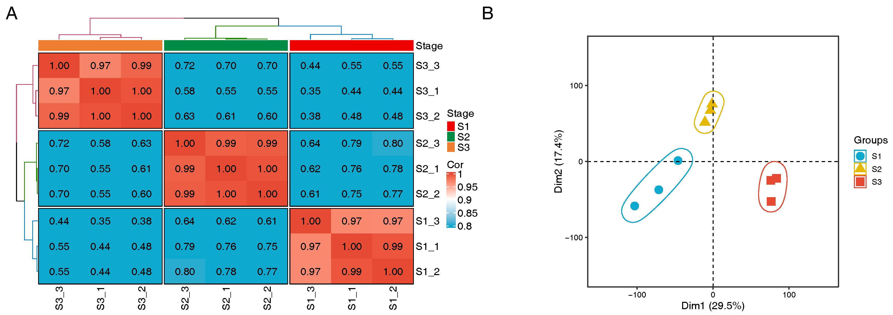 Genes 16 00132 g002