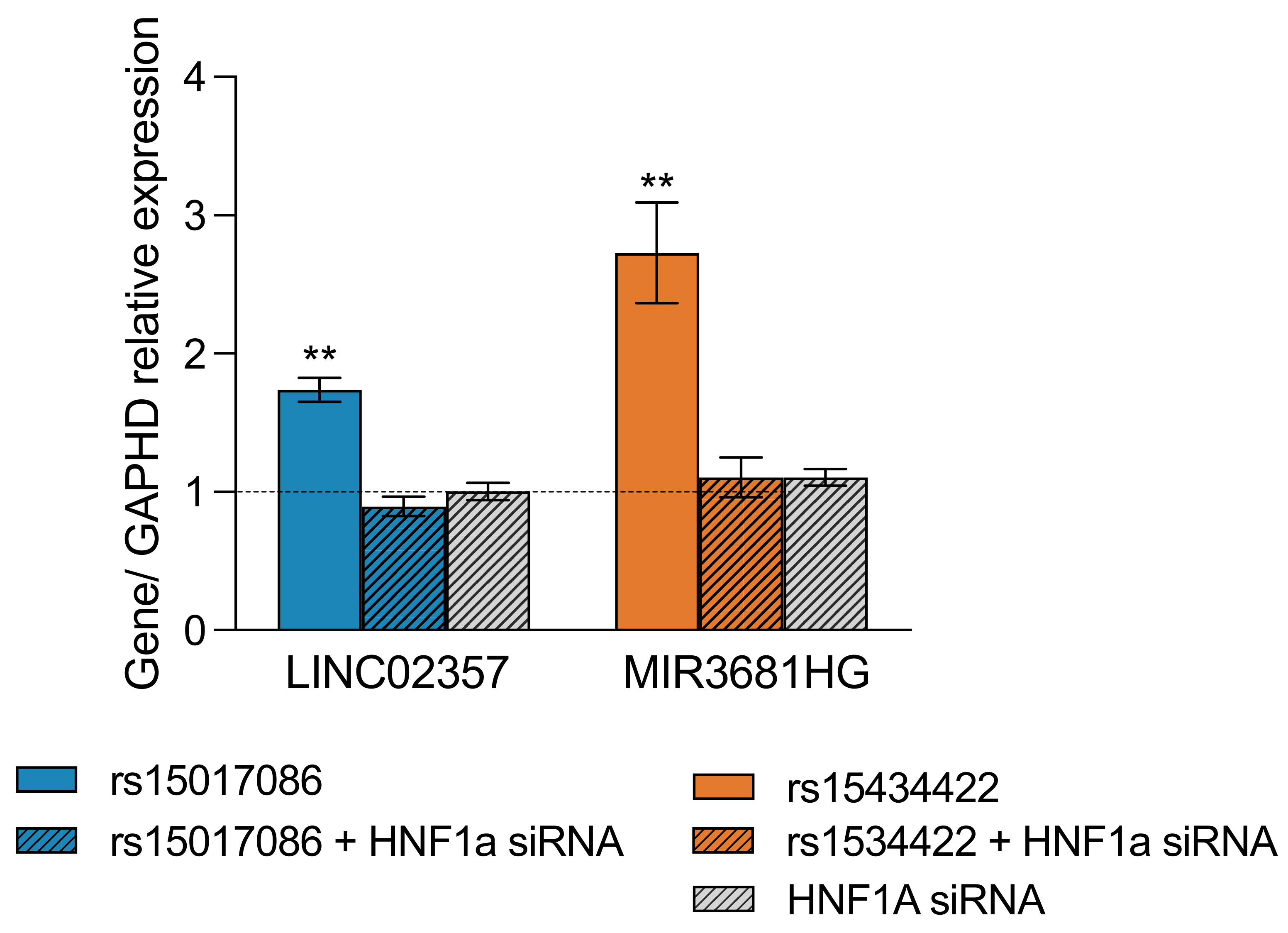 Genes 16 00172 g007 Genes 16 00172 g007