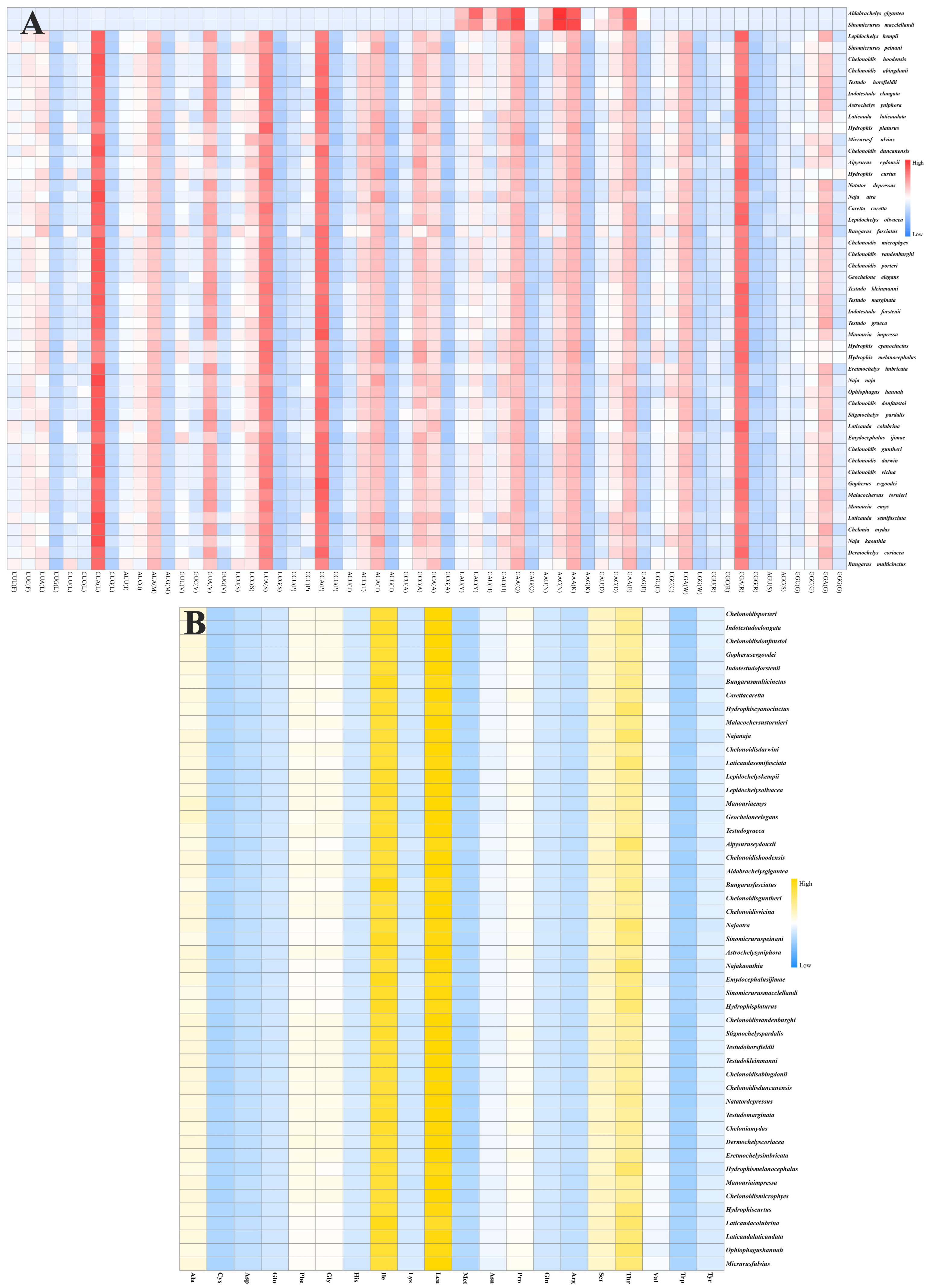 Genes 16 00173 g004