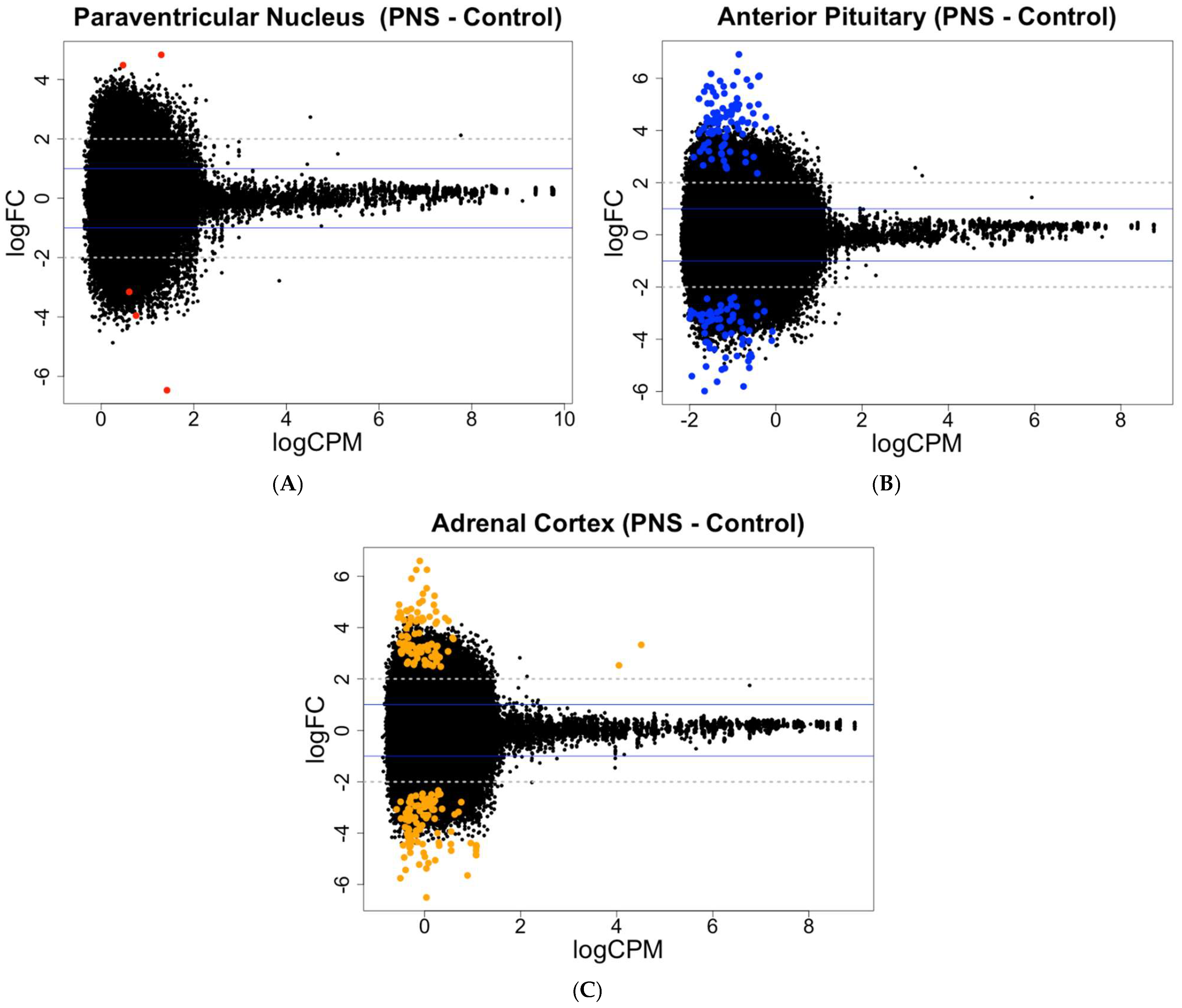 Genes 16 00191 g001 Genes 16 00191 g001