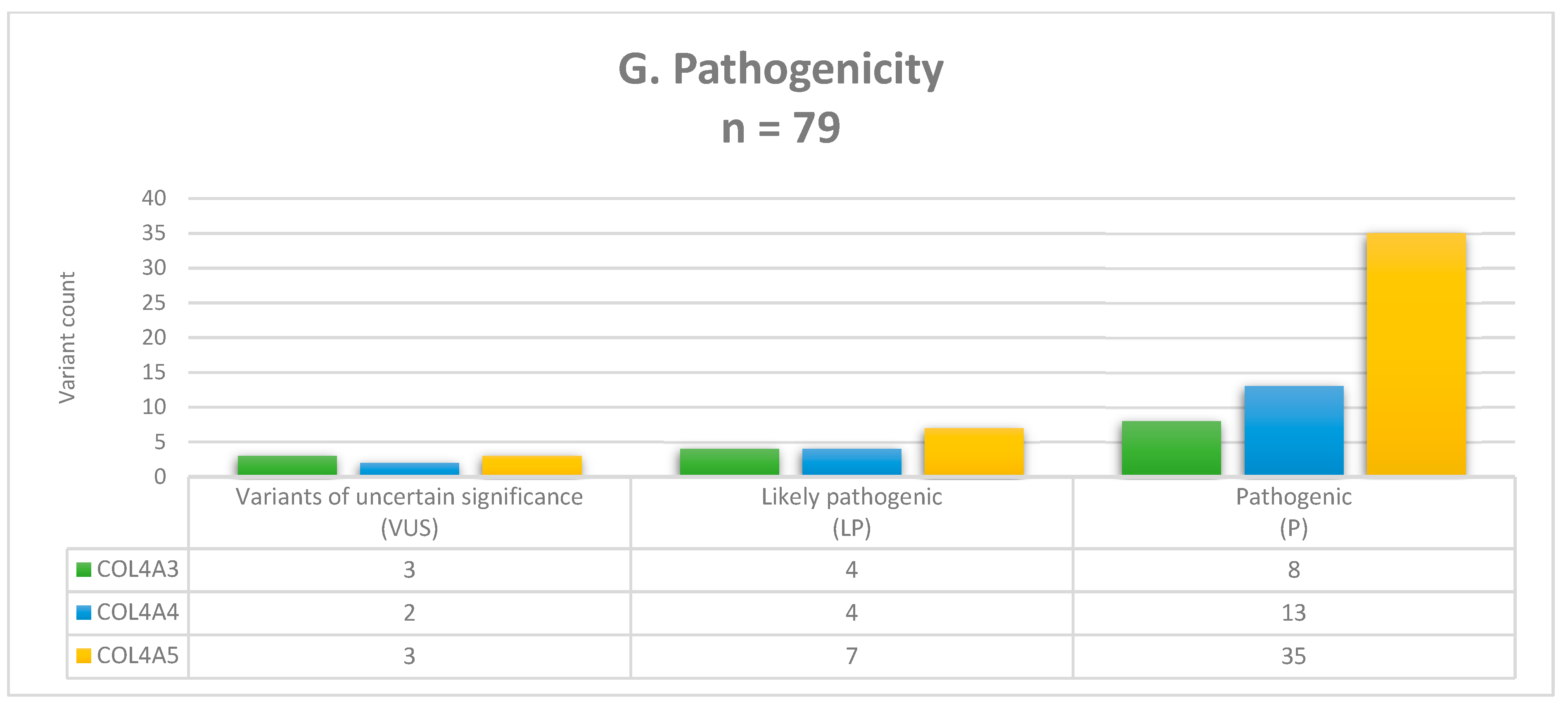 Genes 16 00196 g001c