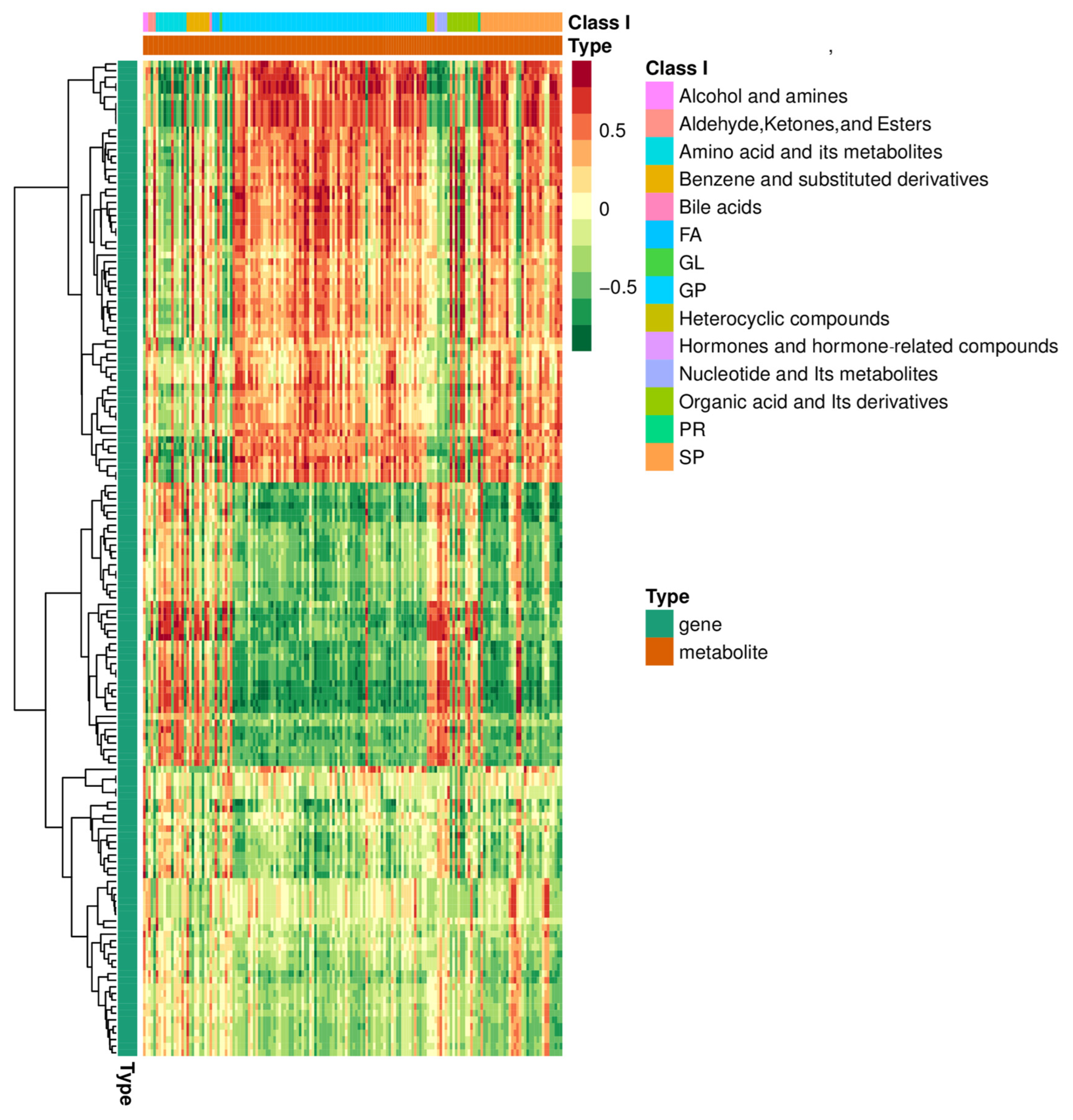 Genes 16 00224 g011 Genes 16 00224 g011