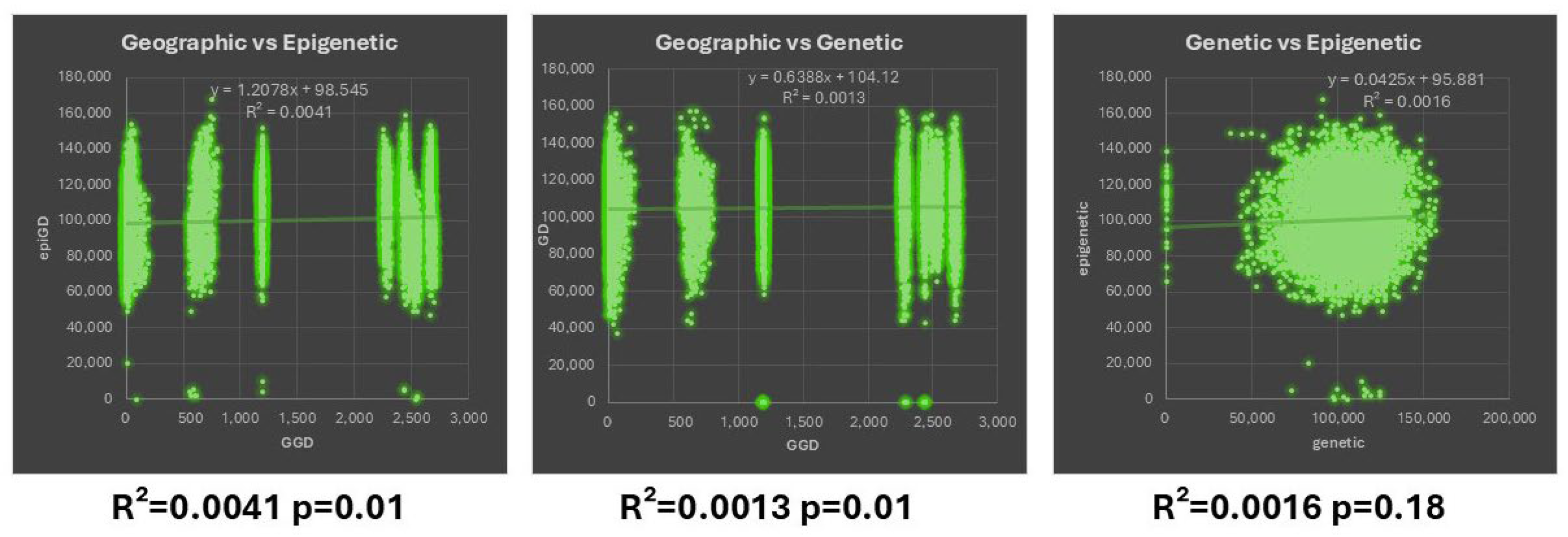 Genes 16 00361 g004