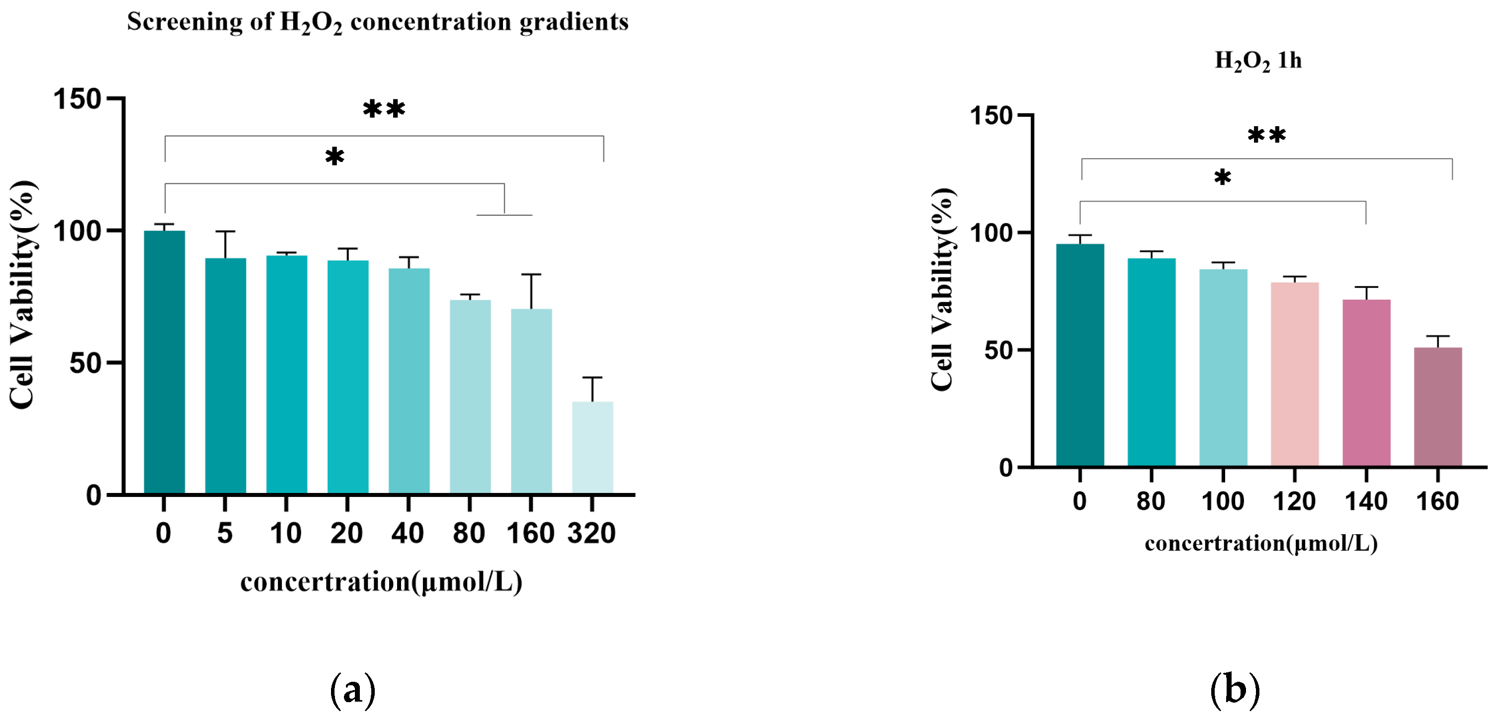 Genes 16 00362 g001a