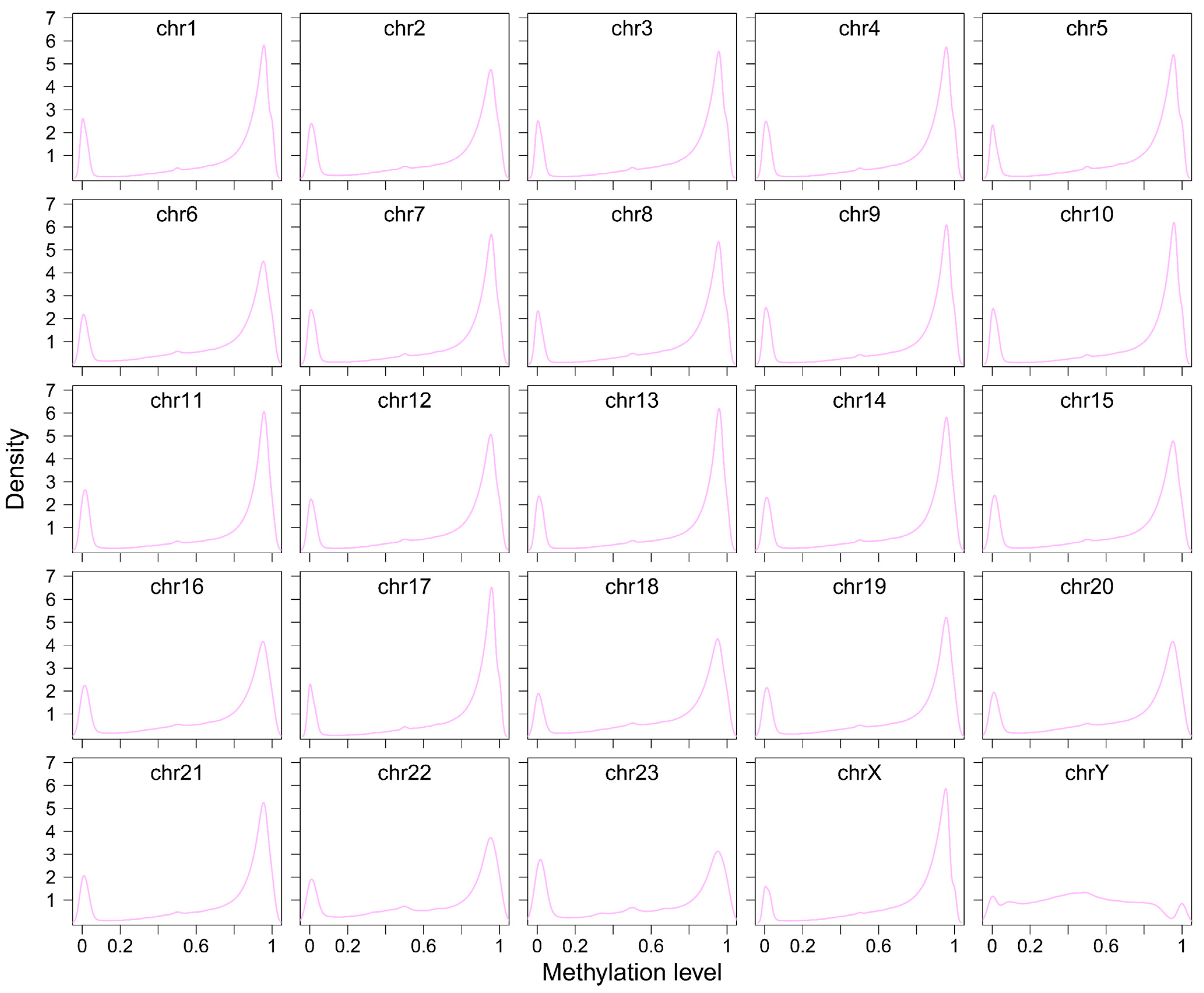 Genes 16 00397 g0a14