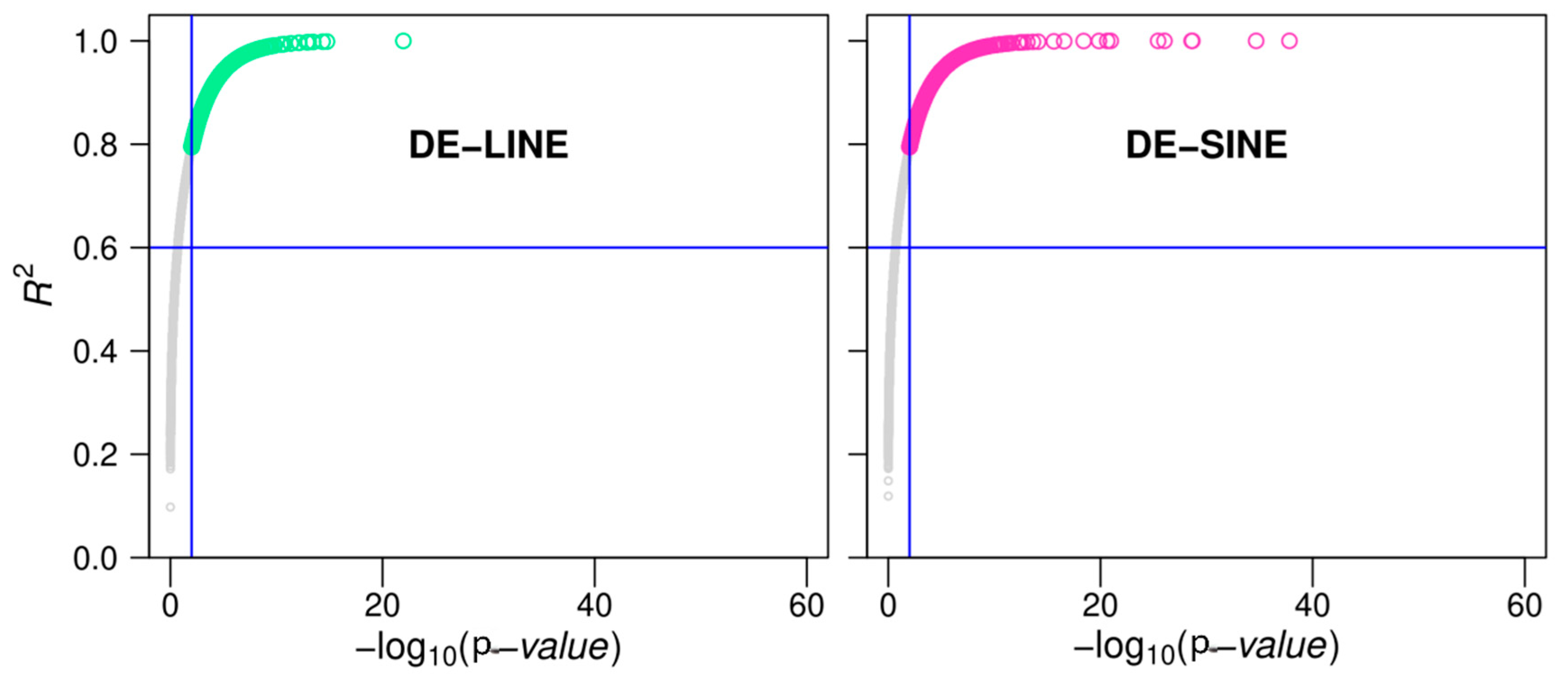 Genes 16 00397 g0a18