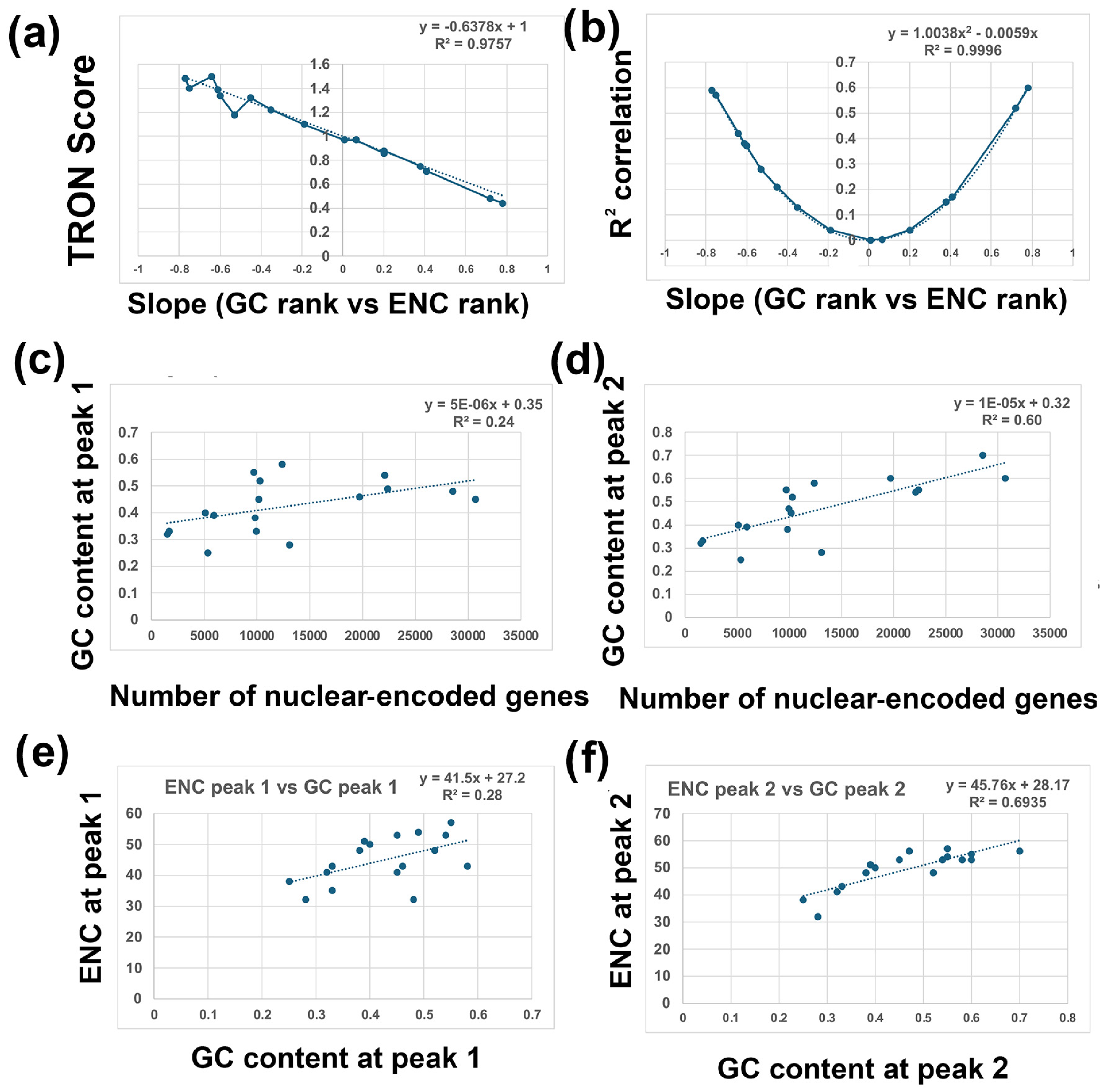 Genes 16 00432 g007 Genes 16 00432 g007