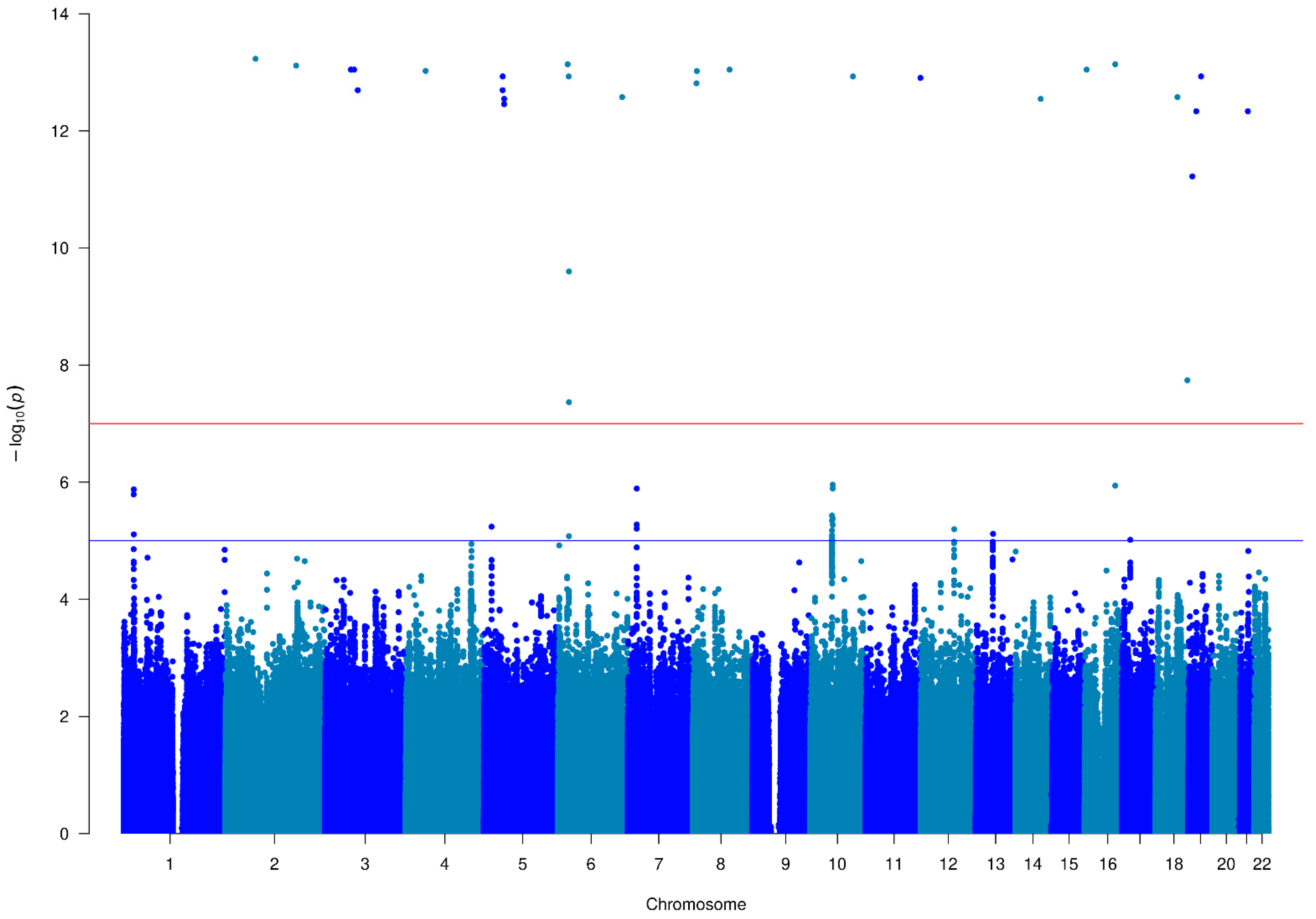 Genes 16 00439 g001 Genes 16 00439 g001