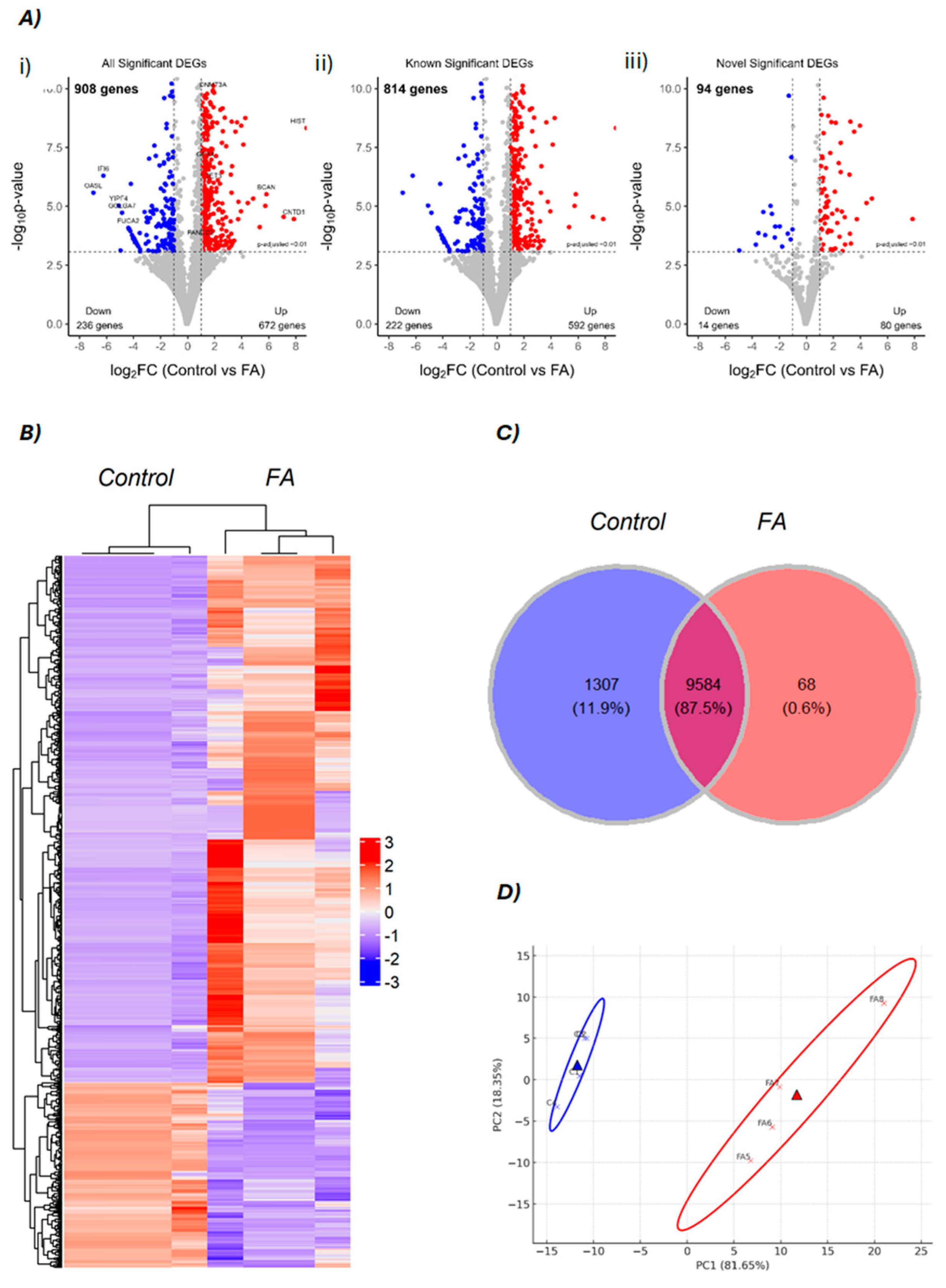 Genes 16 00471 g001