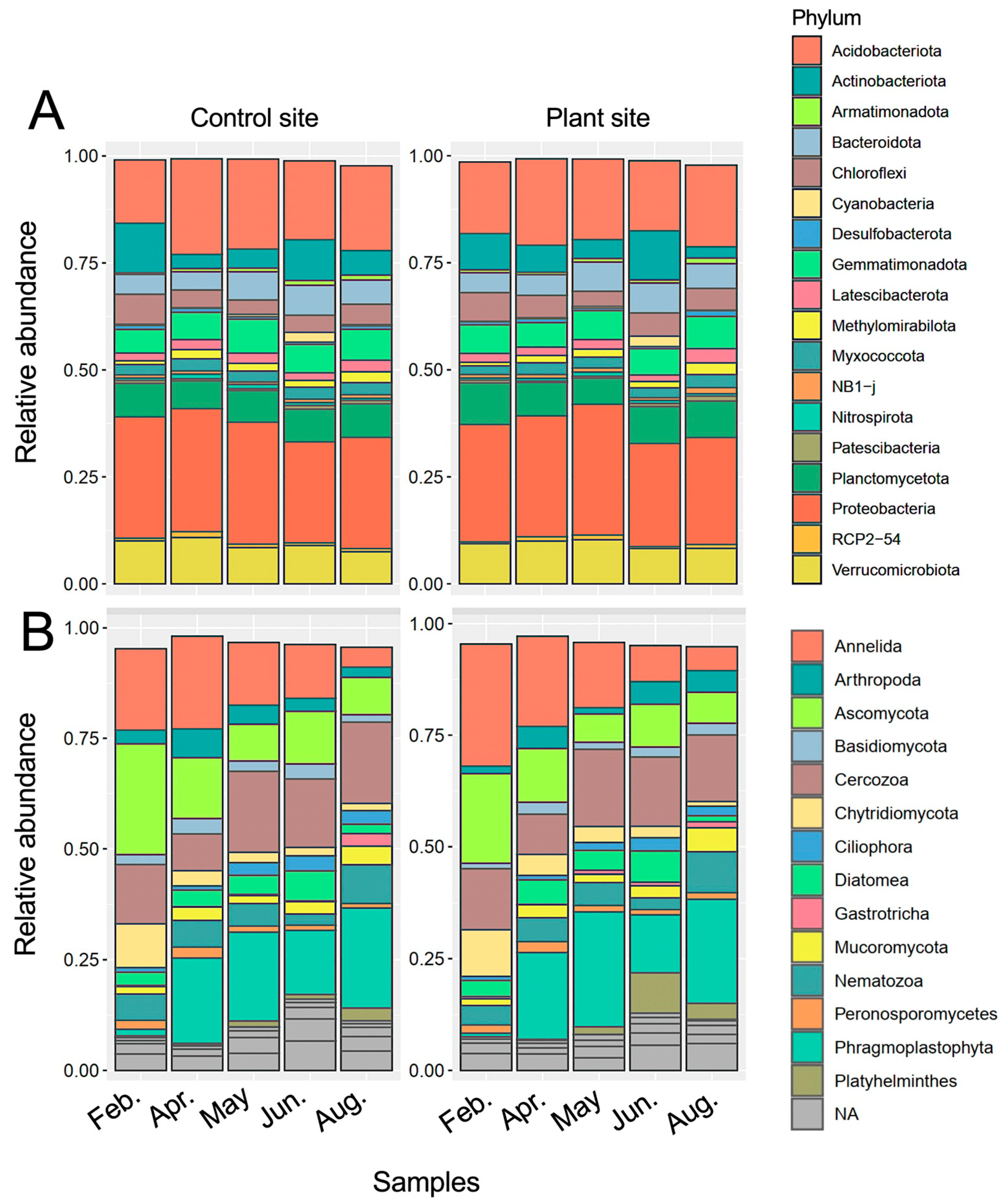 Genes 16 00482 g002