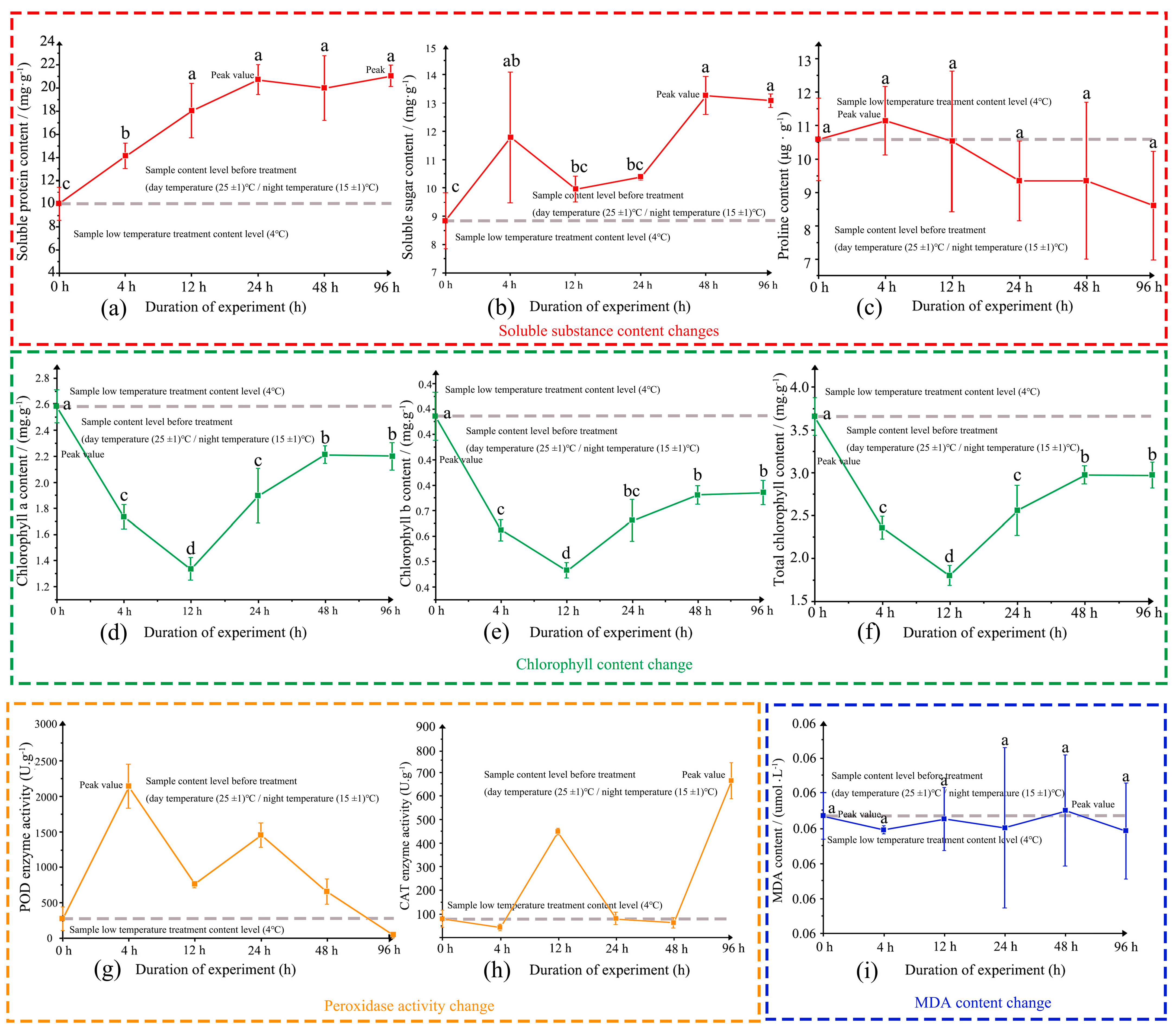 Genes 16 00503 g001