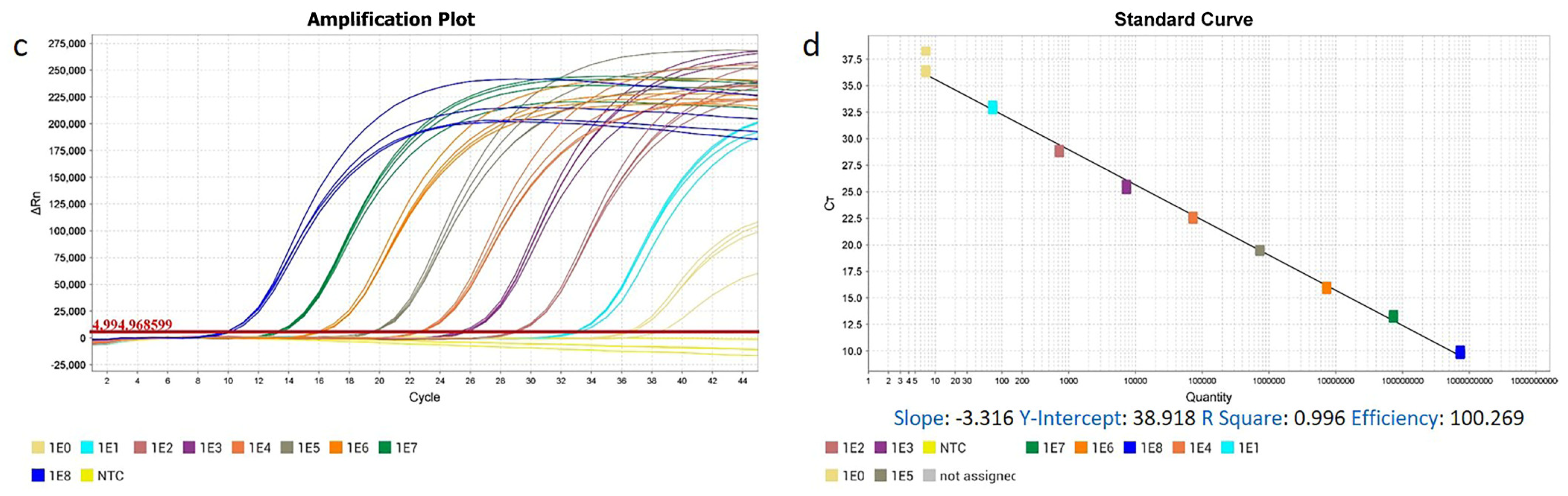 Genes 16 00529 g003b