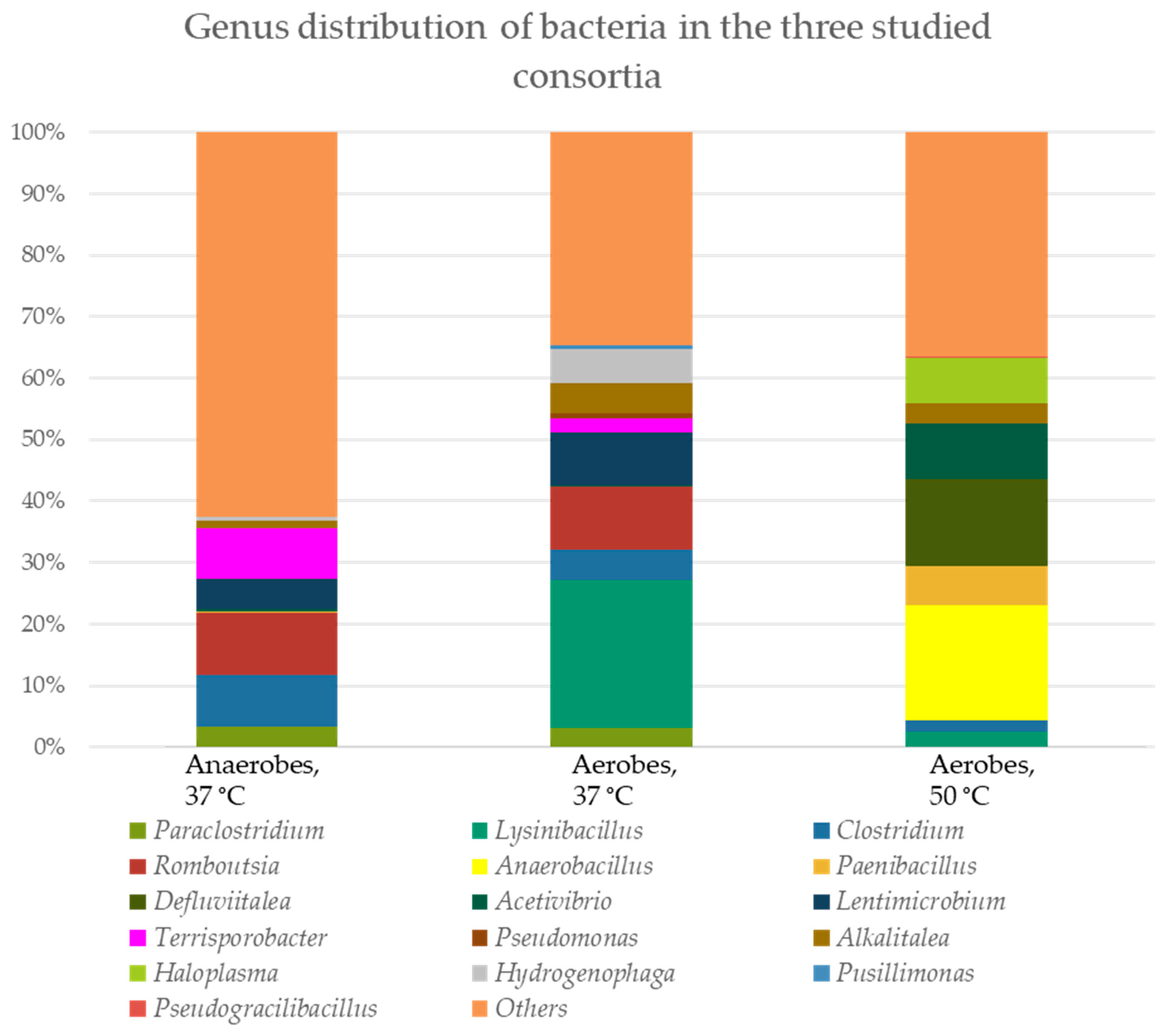Genes 16 00551 g004a