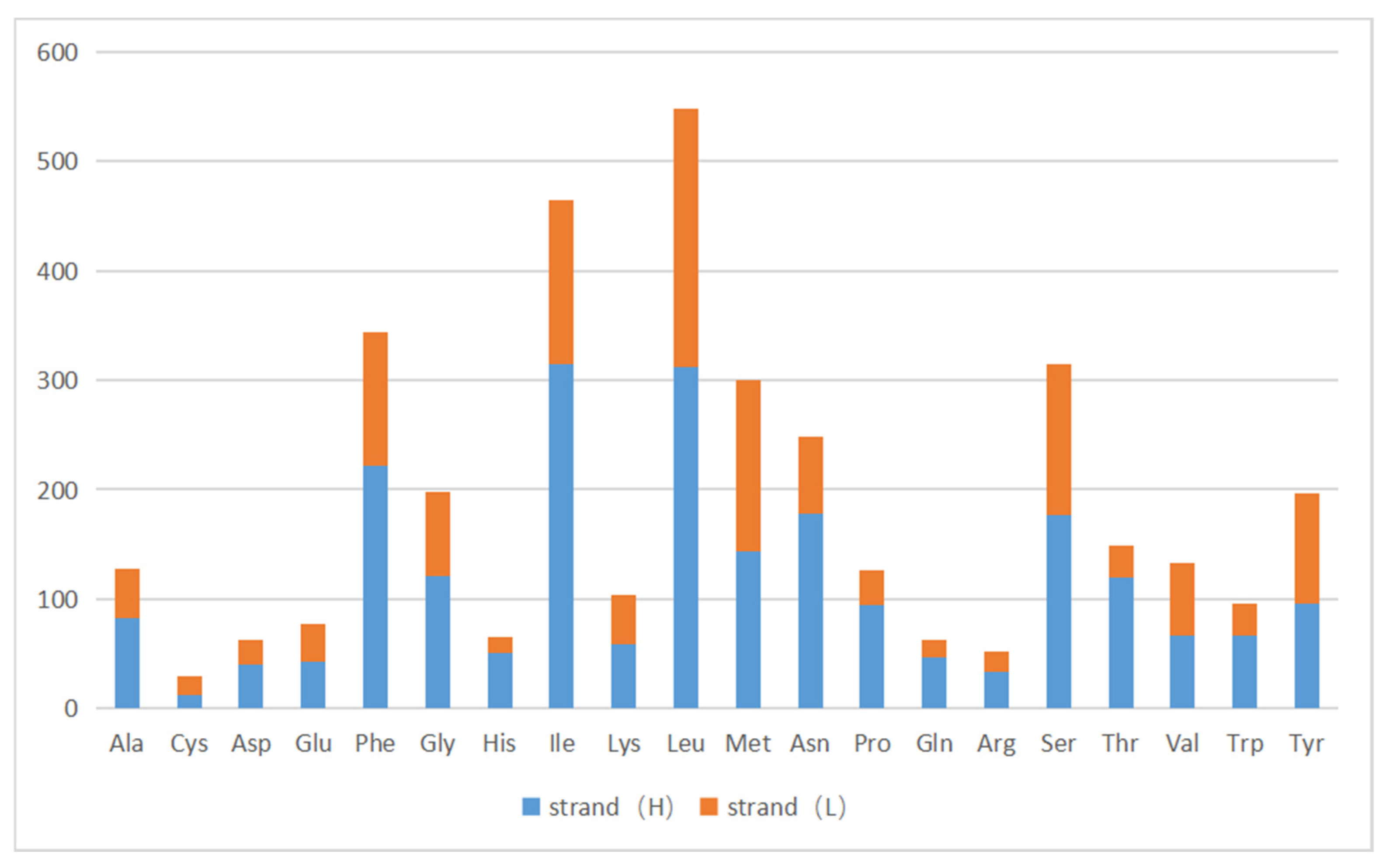Genes 16 00554 g004 Genes 16 00554 g004