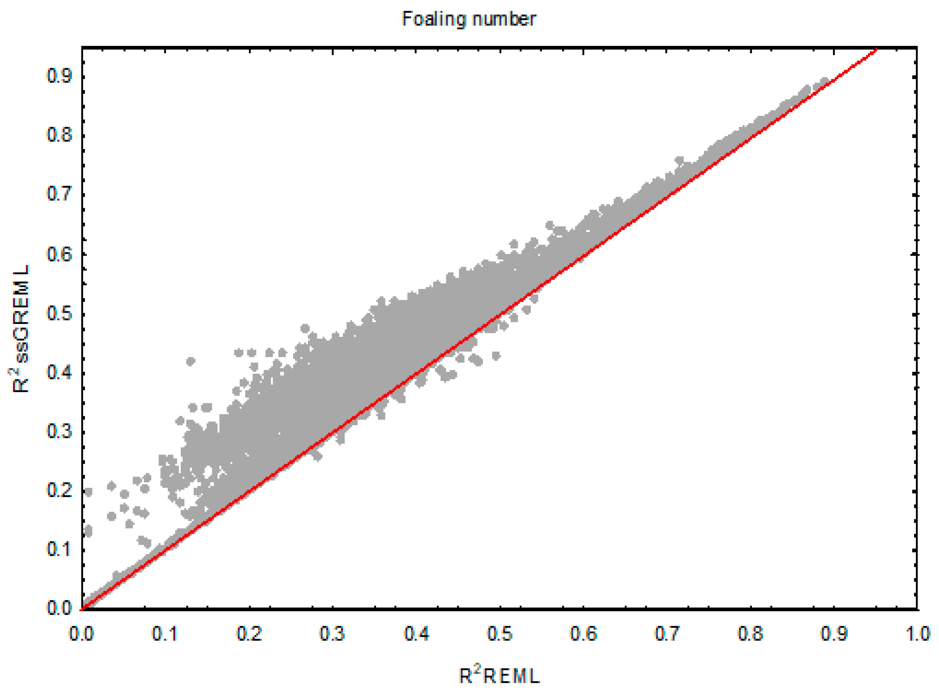Genes 16 00562 g001 Genes 16 00562 g001