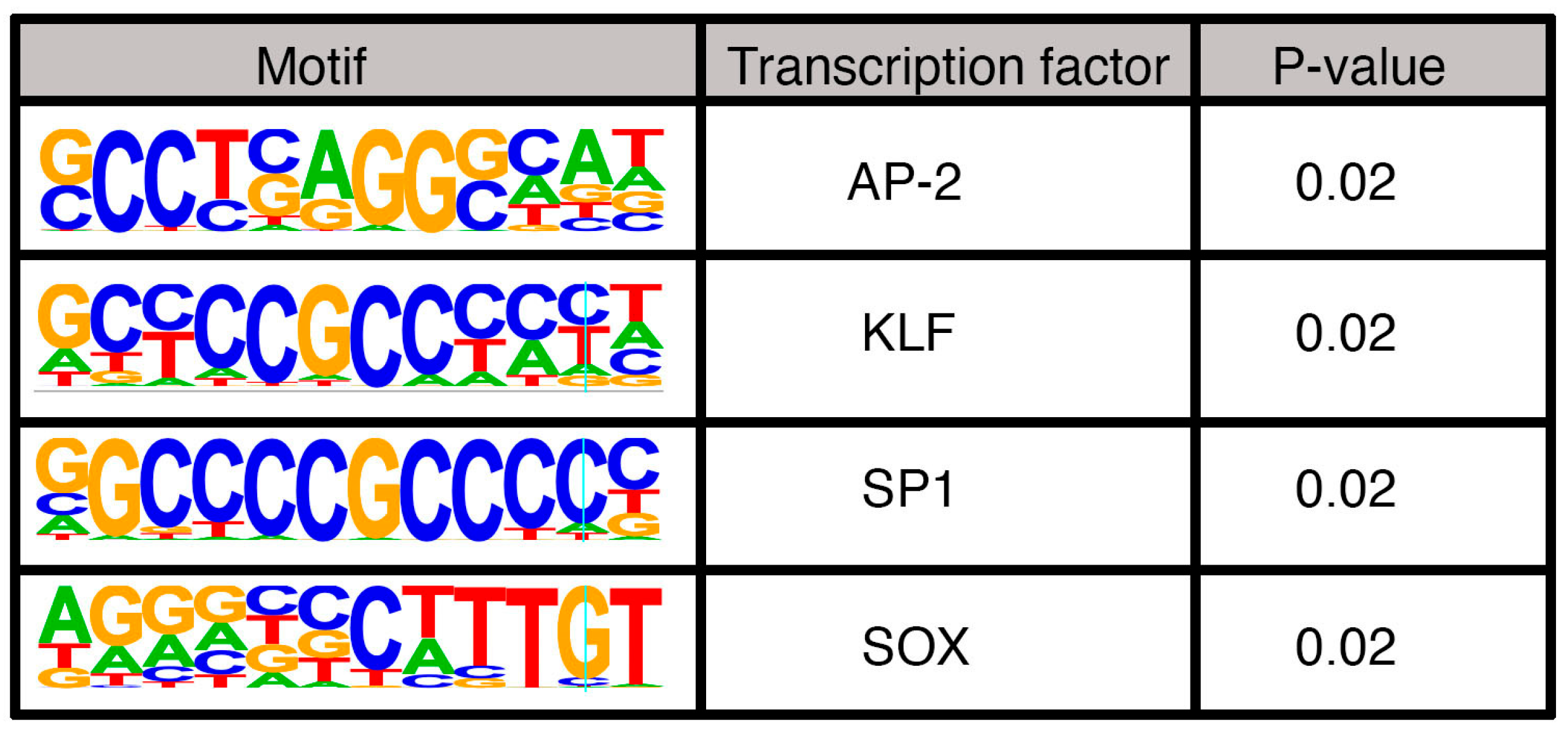 Genes 16 00577 g004 Genes 16 00577 g004