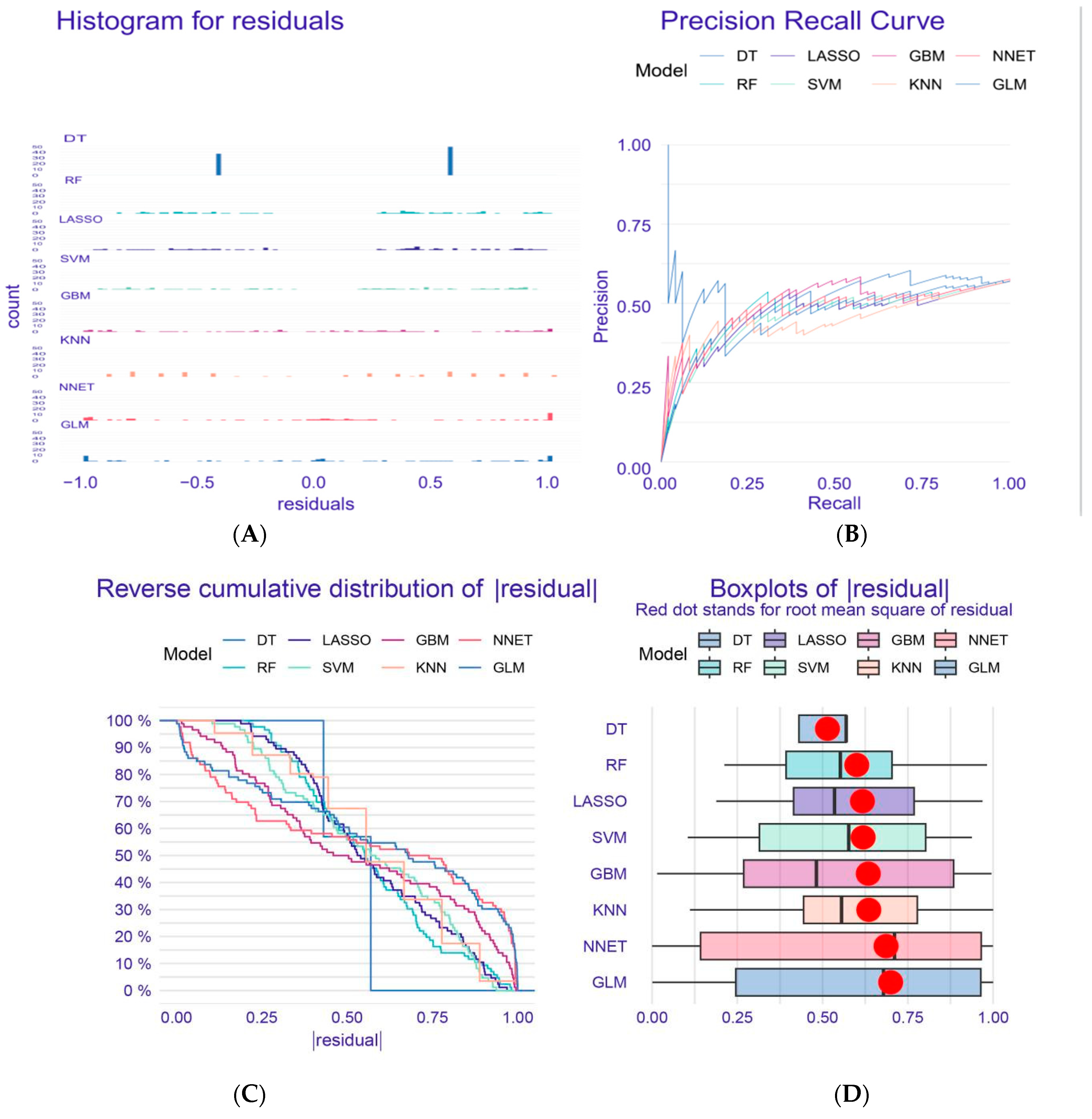 Genes 16 00580 g001a