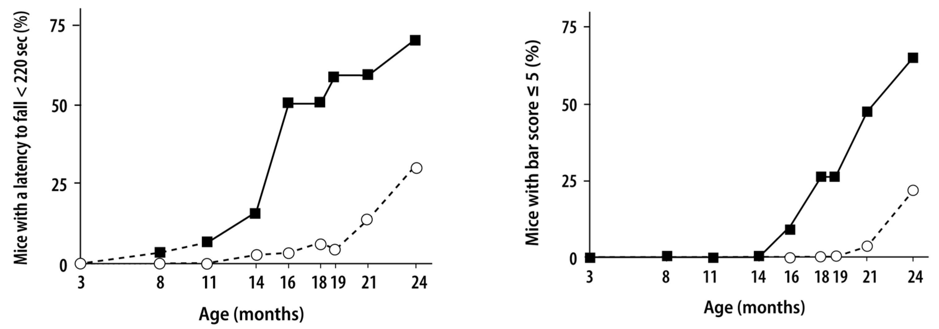 Genes 16 00590 g001 Genes 16 00590 g001