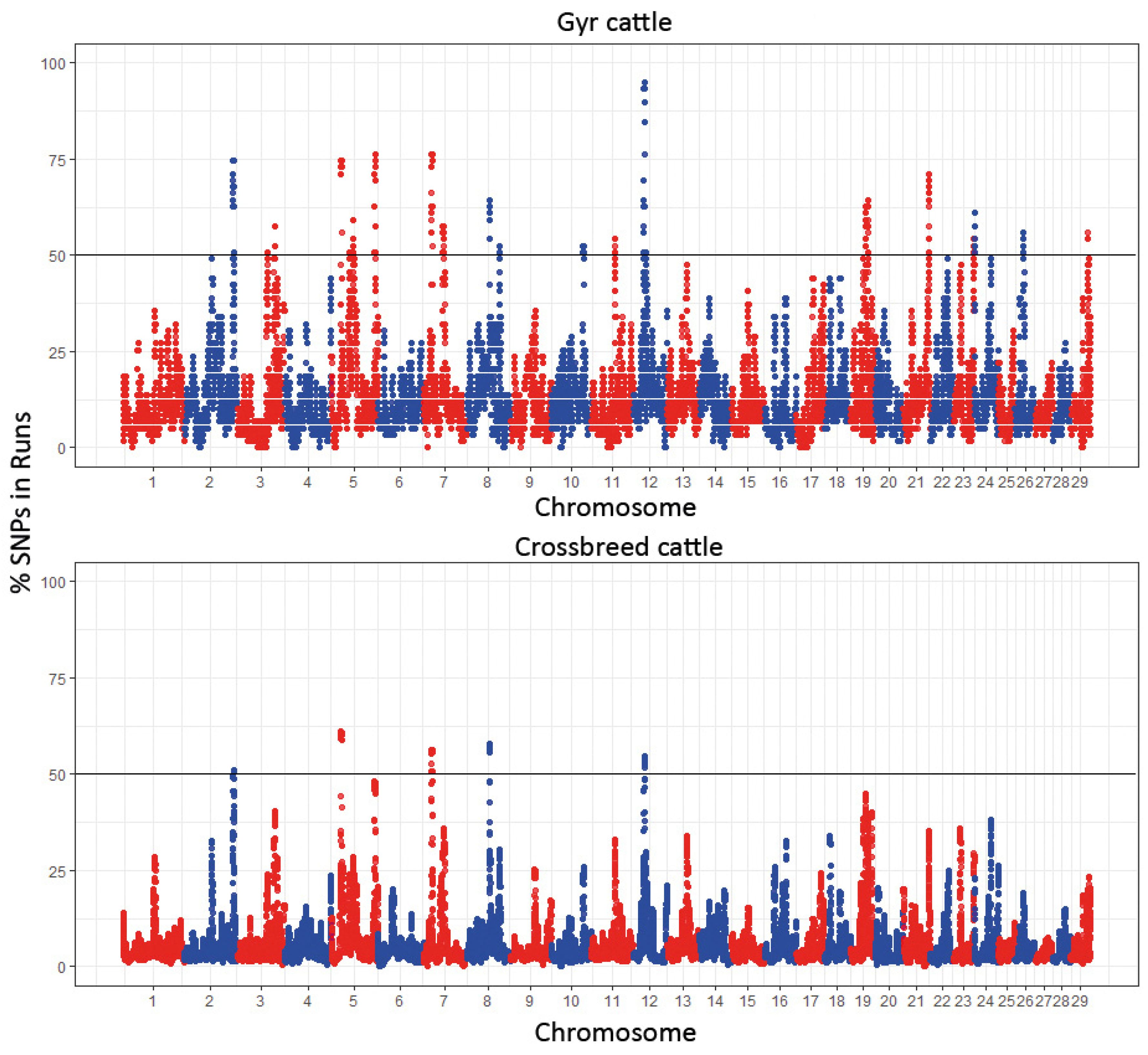 Genes 16 00677 g002