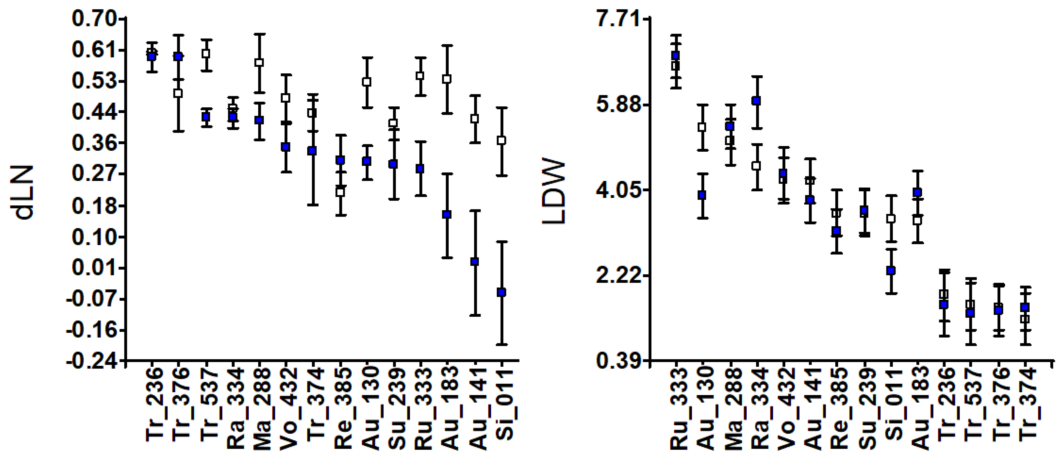 Genes 16 00683 g001a