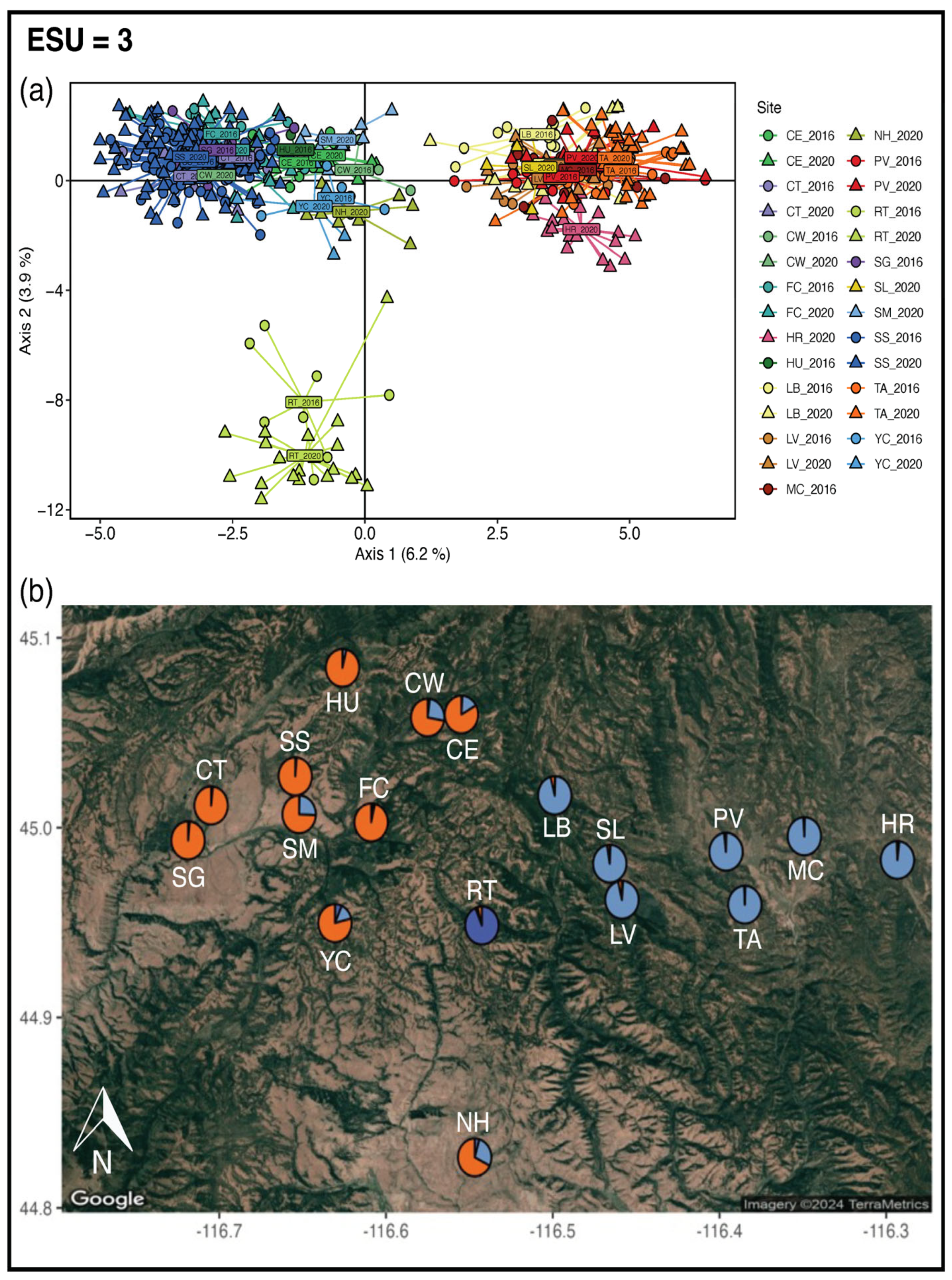 Genes 16 00694 g002