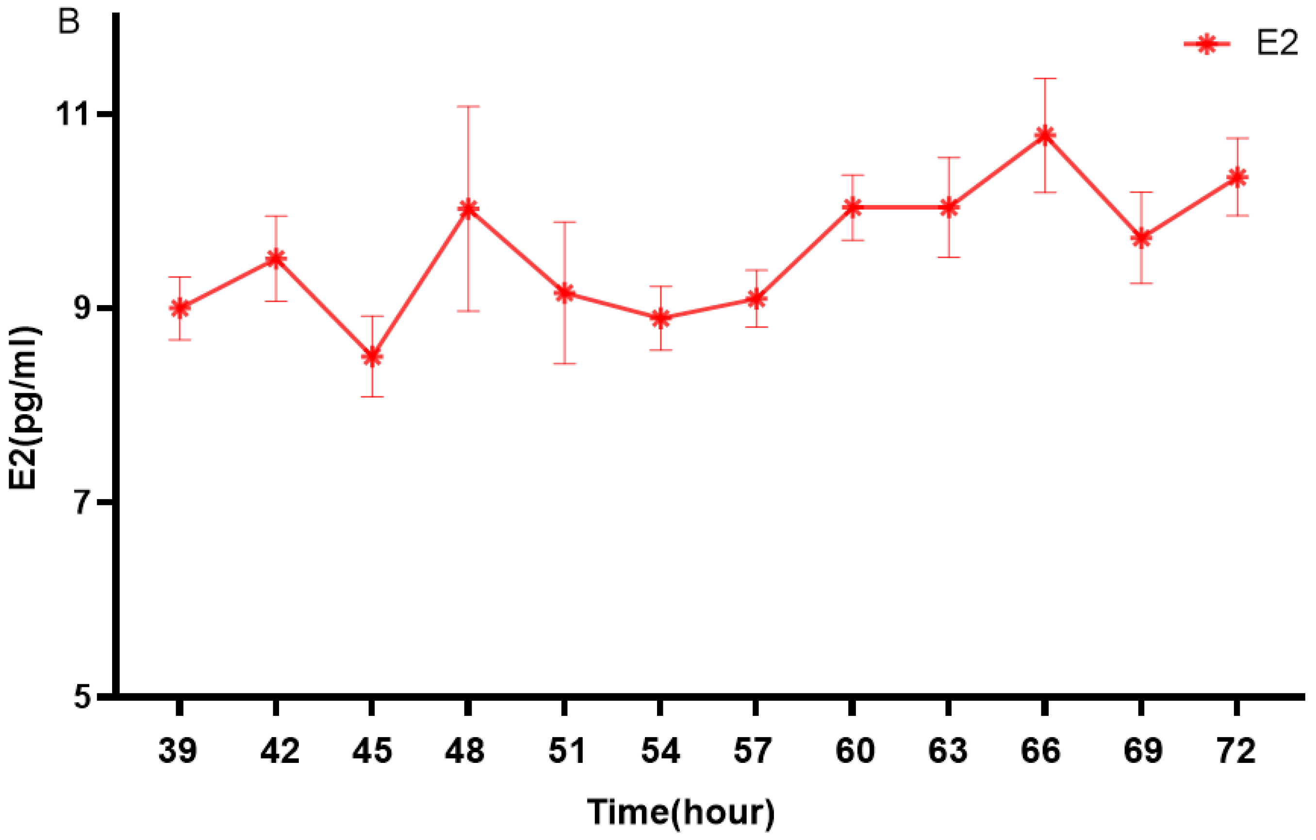 Genes 16 00731 g002b