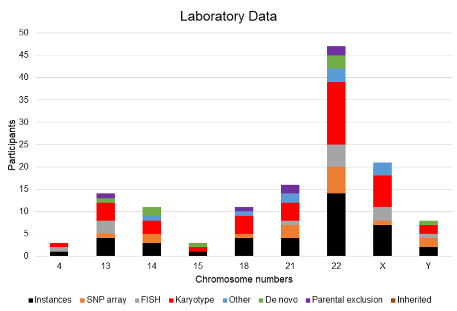 Genes 16 00736 g003