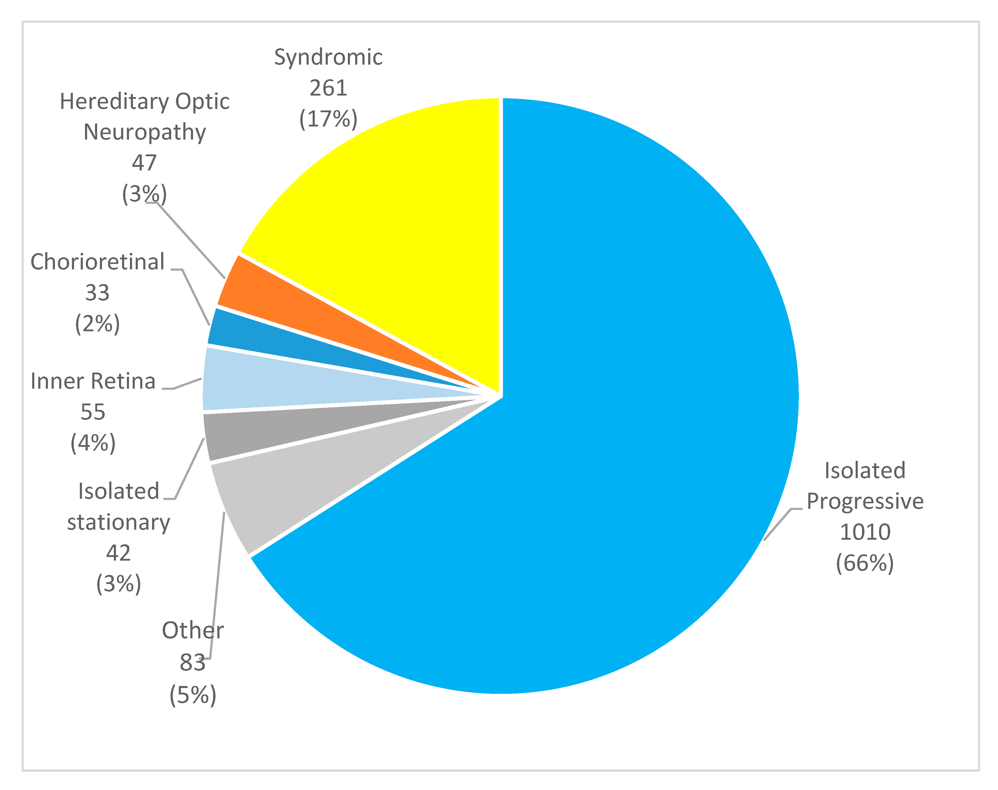 Genes 16 00743 g001 Genes 16 00743 g001