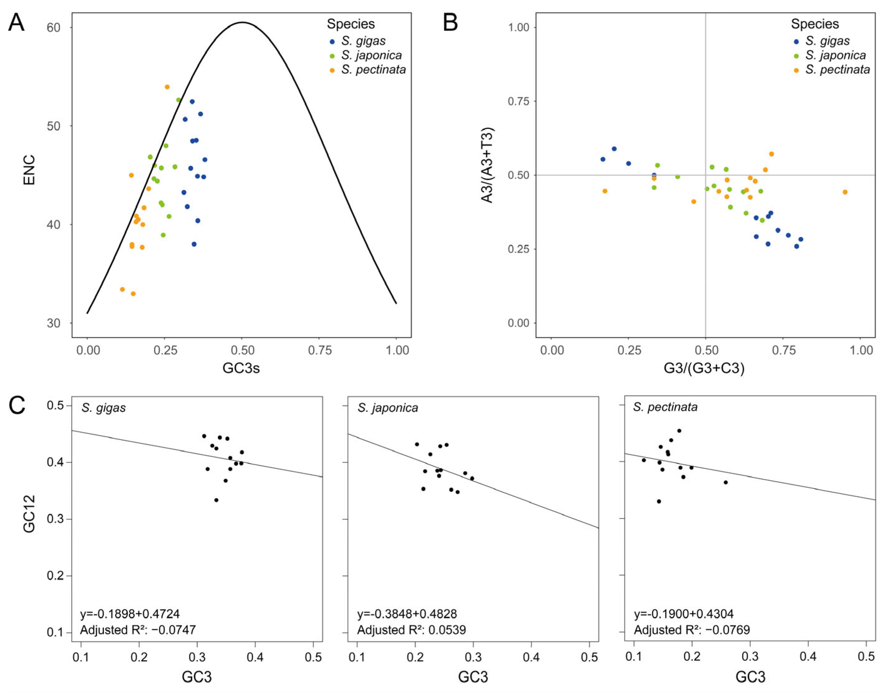 Genes 16 00747 g003
