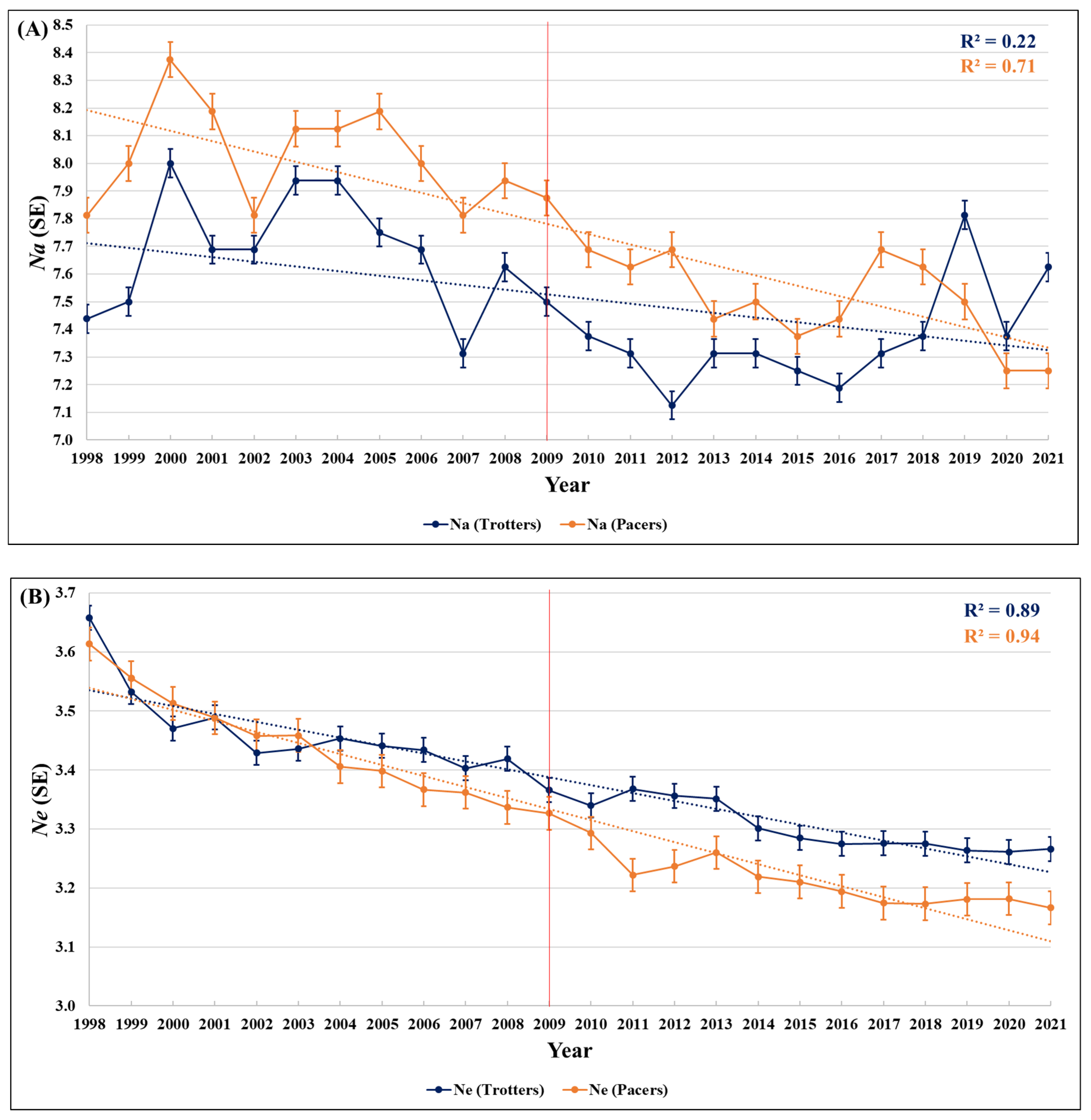 Genes 16 00748 g001a