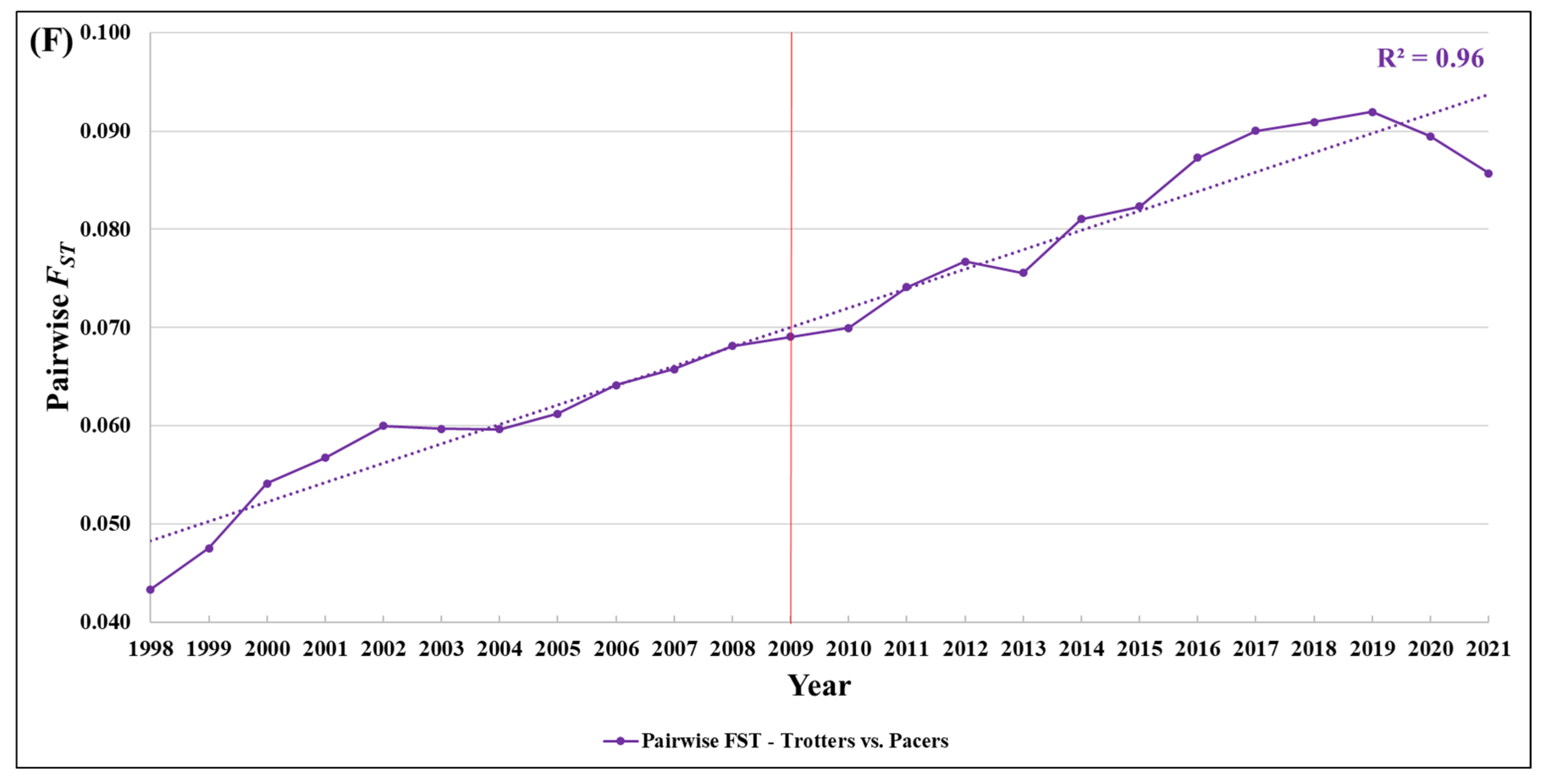 Genes 16 00748 g001c
